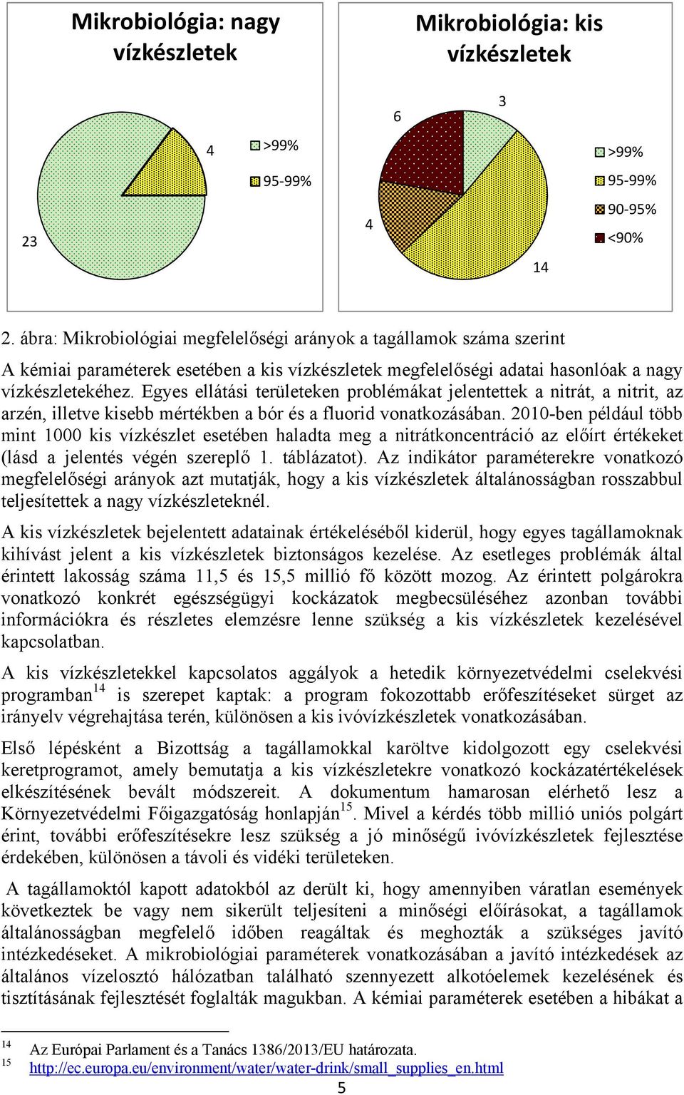 Egyes ellátási területeken problémákat jelentettek a nitrát, a nitrit, az arzén, illetve kisebb mértékben a bór és a fluorid vonatkozásában.