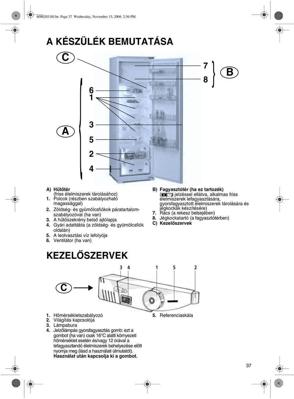 Ventilátor (ha van) KEZELÕSZERVEK 7 8 B) agyasztótér (ha ez tartozék) ( jelzéssel ellátva, alkalmas friss élelmiszerek lefagyasztására, gyorsfagyasztott élelmiszerek tárolására és jégkockák