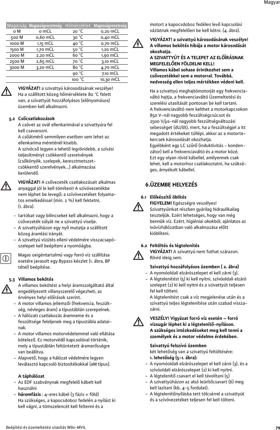 Ha a szállított közeg hőmérséklete 80 C felett van, a szivattyút hozzáfolyásos (előnyomásos) üzemben kell alkalmazni. 5.