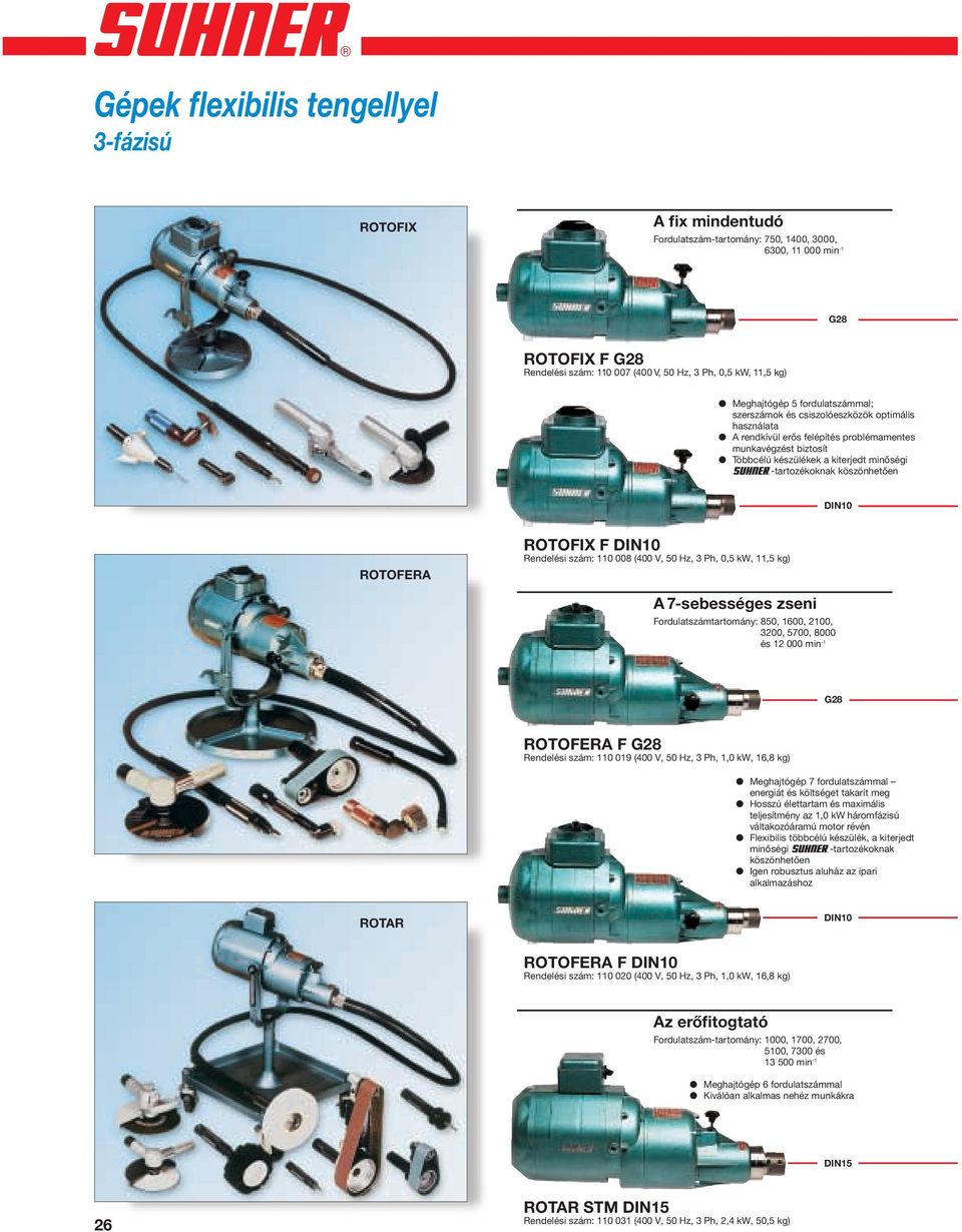 köszönhetően DIN10 ROTOFERA ROTOFIX F DIN10 110 008 (400 V, 50 Hz, 3 Ph, 0,5 kw, 11,5 kg) A 7-sebességes zseni Fordulatszámtartomány: 850, 1600, 2100, 3200, 5700, 8000 és 12 000 min -1 ROTOFERA F 110