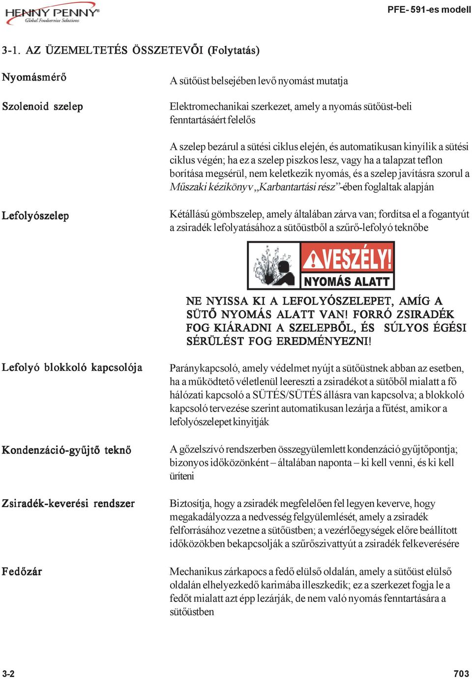 javításra szorul a Műszaki kézikönyv Karbantartási rész -ében foglaltak alapján Lefolyószelep Kétállású gömbszelep, amely általában zárva van; fordítsa el a fogantyút a zsiradék lefolyatásához a