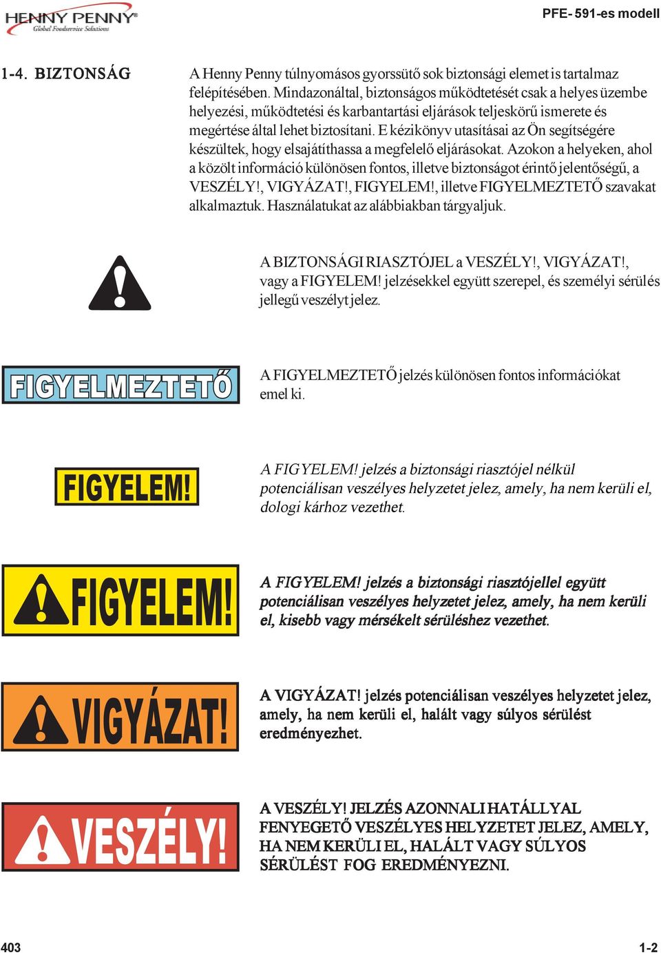 E kézikönyv utasításai az Ön segítségére készültek, hogy elsajátíthassa a megfelelő eljárásokat.