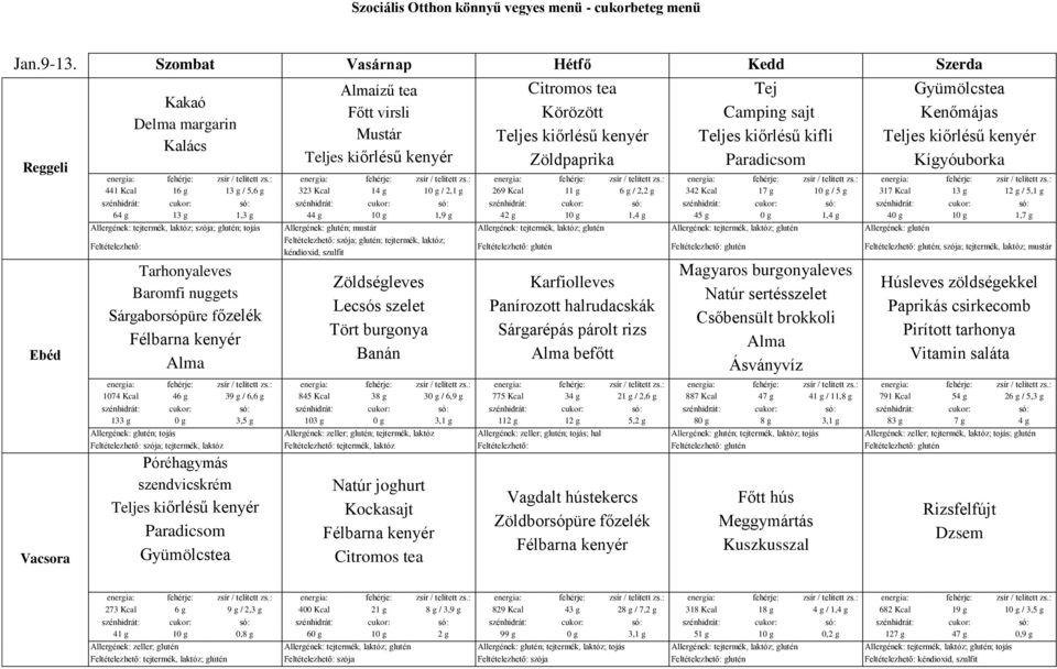 kifli 342 Kcal 4 17 g 1 / 1, Kenőmájas Kígyóuborka 317 Kcal 4 1 / 5,1 g Allergének: tejtermék, laktóz; szója; glutén; tojás Allergének: glutén; mustár Allergének: tejtermék, laktóz; glutén