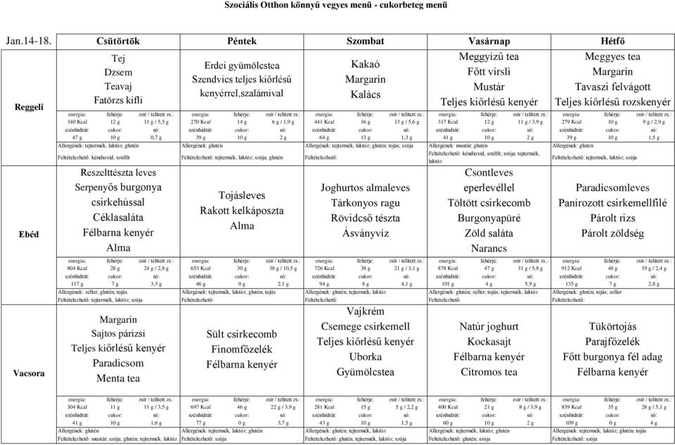 tea Főtt virsli 317 Kcal 1 / 3,9 g Meggyes tea Tavaszi felvágott Teljes kiőrlésű rozskenyér Allergének: tejtermék, laktóz; glutén Allergének: glutén Allergének: tejtermék, laktóz; glutén; tojás;