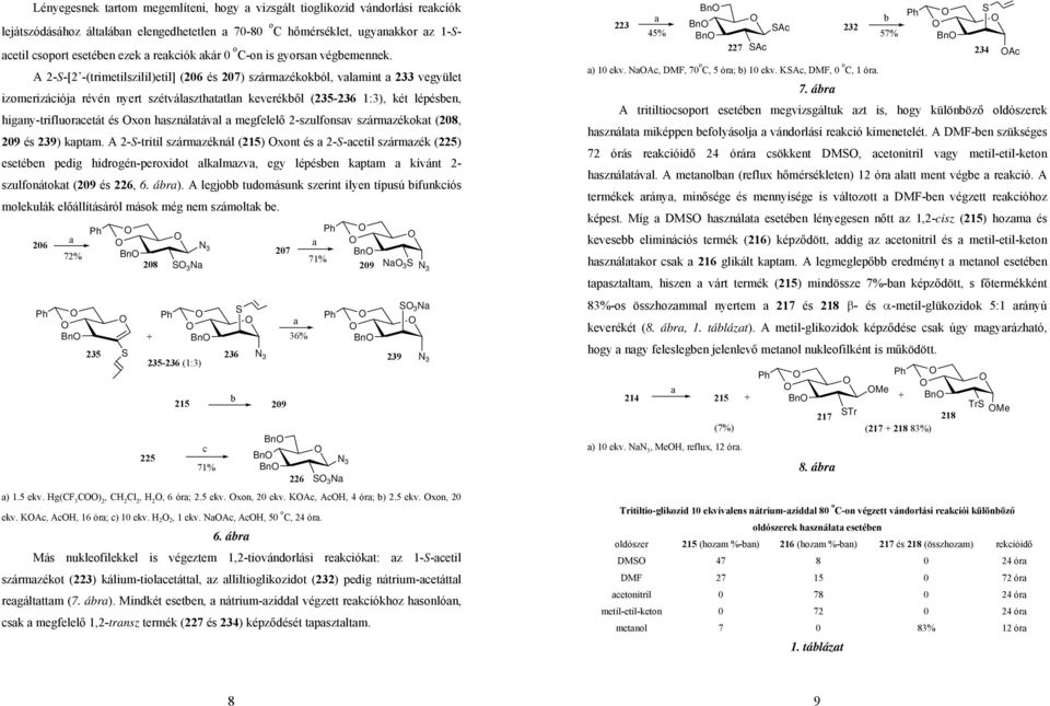 A 2--[2 -(trimetilszilil)etil] (206 és 207) szármzékokól, vlmint 233 vegyület izomerizációj révén nyert szétválszthttln keverékől (235-236 1:3), két lépésen, higny-trifluorcetát és xon hsználtávl