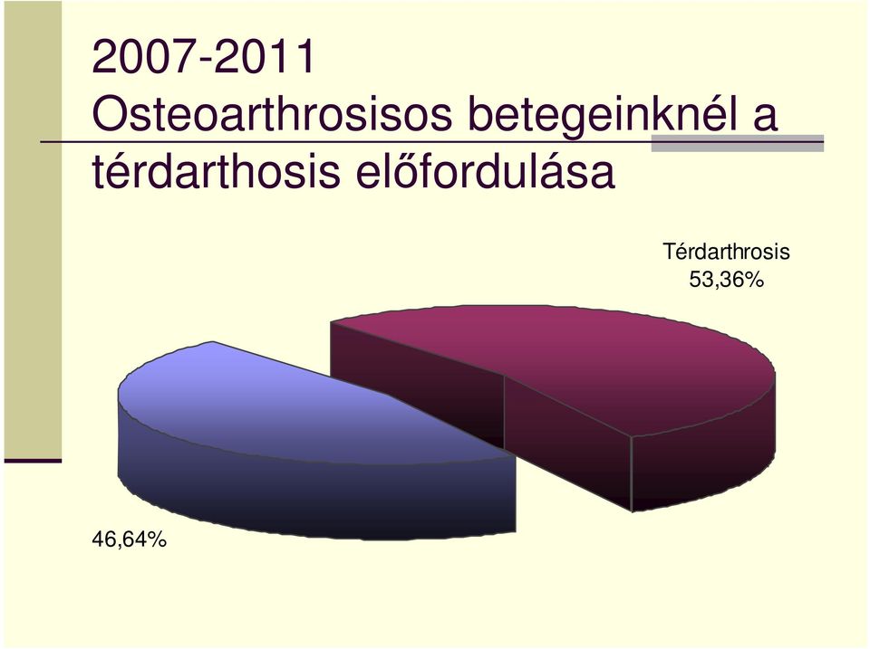 betegeinknél a