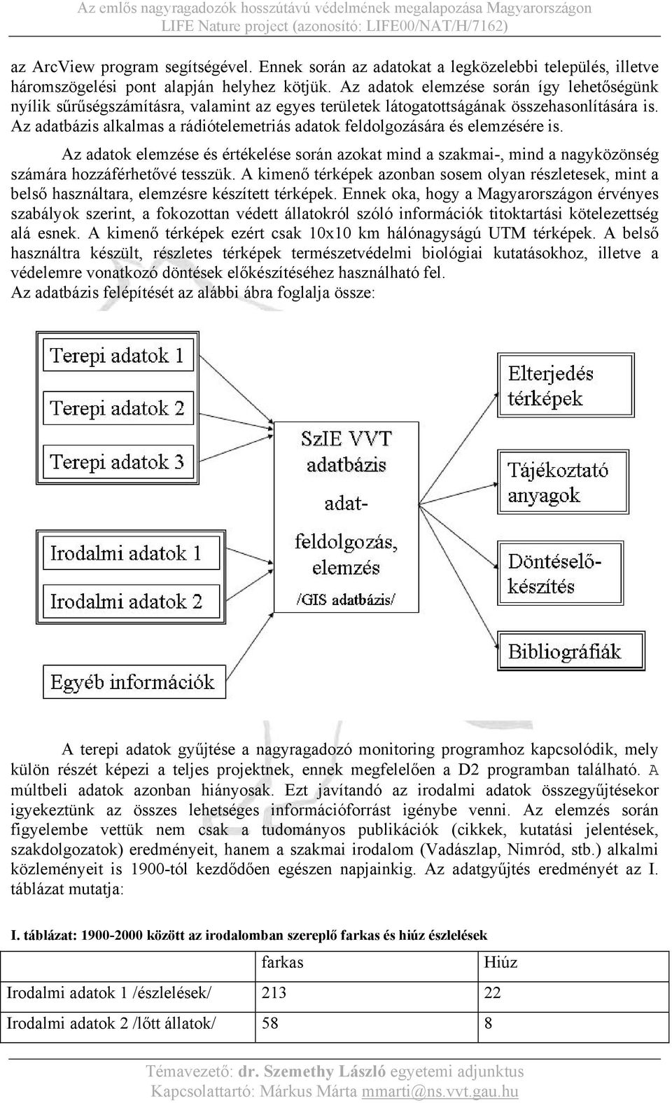 Az adatbázis alkalmas a rádiótelemetriás adatok feldolgozására és elemzésére is. Az adatok elemzése és értékelése során azokat mind a szakmai-, mind a nagyközönség számára hozzáférhetővé tesszük.
