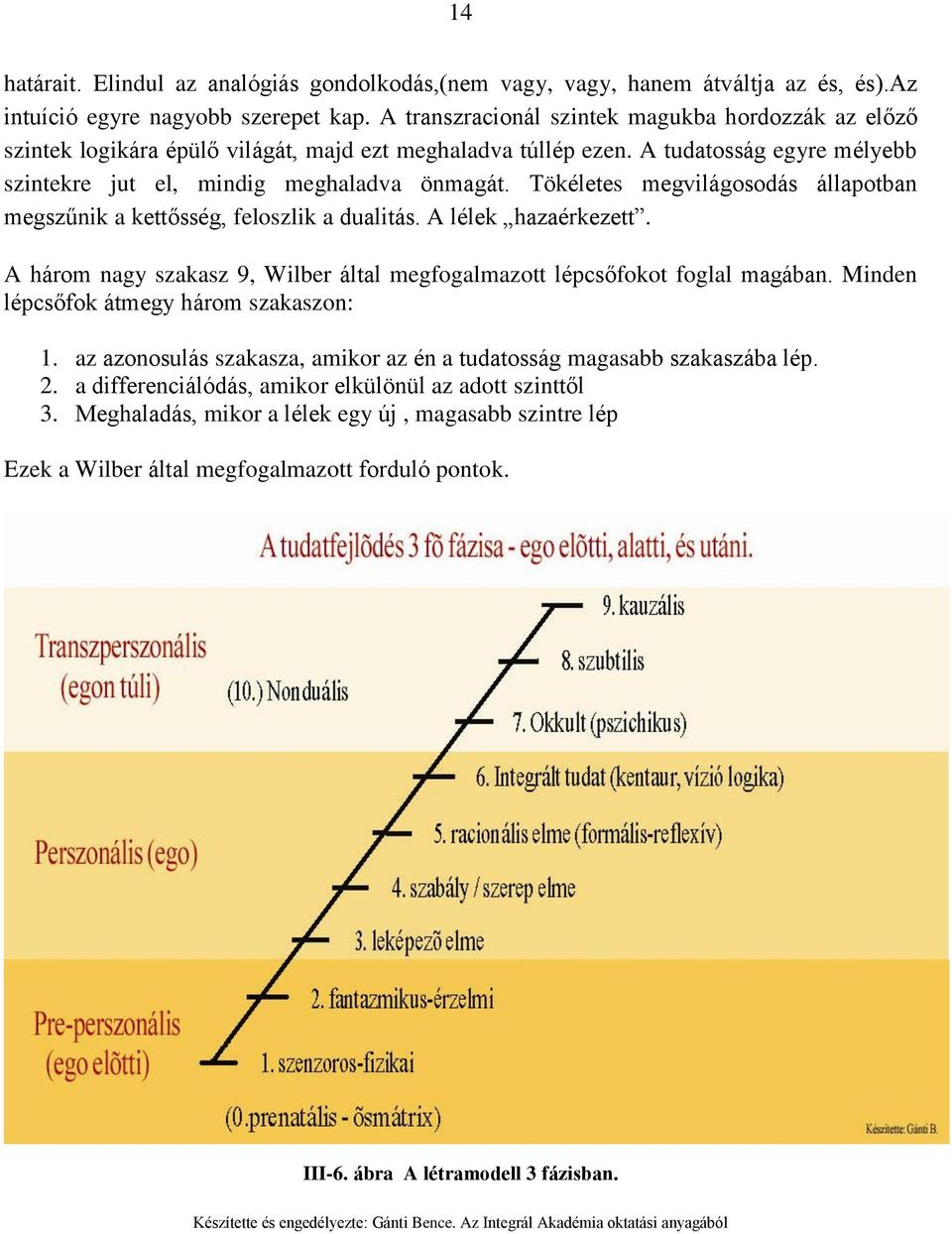 Tökéletes megvilágosodás állapotban megszűnik a kettősség, feloszlik a dualitás. A lélek hazaérkezett. A három nagy szakasz 9, Wilber által megfogalmazott lépcsőfokot foglal magában.