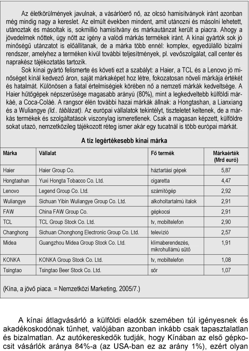 Ahogy a jövedelmek nőttek, úgy nőtt az igény a valódi márkás termékek iránt.