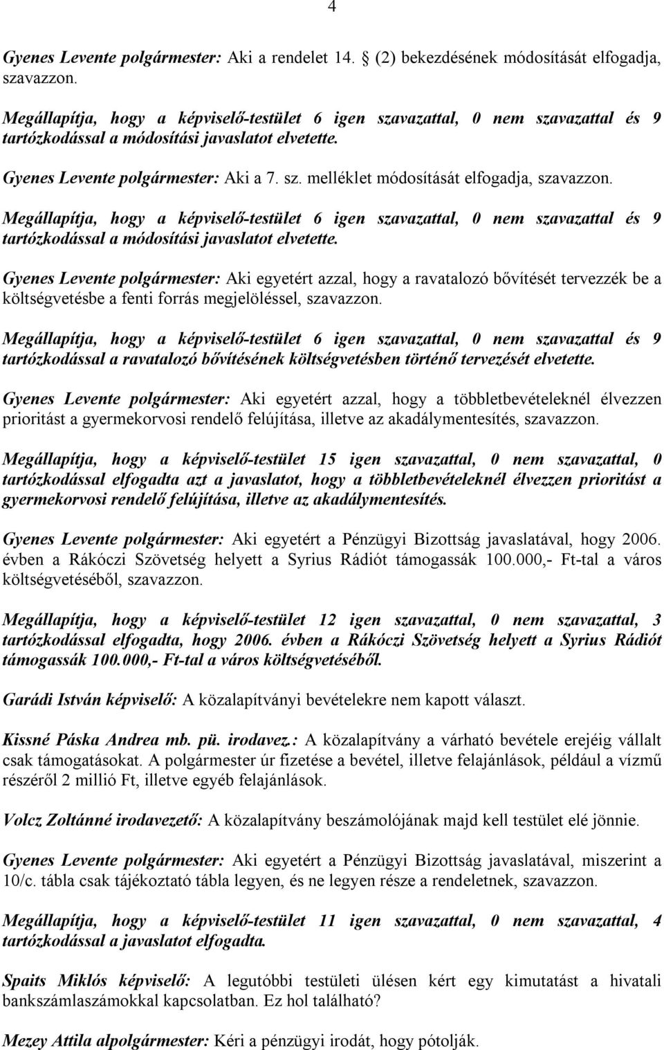 Megállapítja, hogy a képviselő-testület 6 igen szavazattal, 0 nem szavazattal és 9 tartózkodással a módosítási javaslatot elvetette.