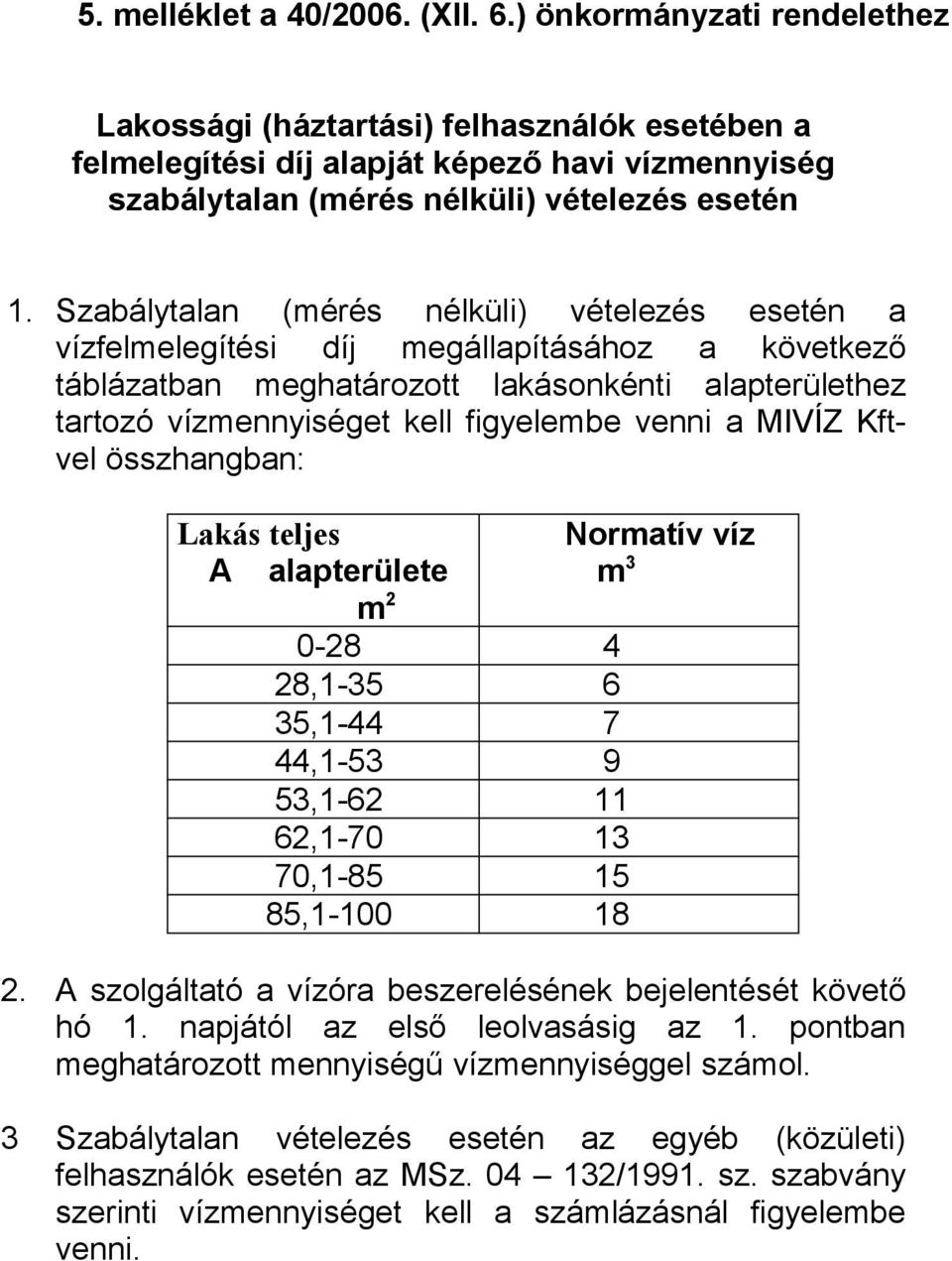 Szabálytalan (mérés nélküli) vételezés esetén a vízfelmelegítési díj megállapításához a következő táblázatban meghatározott lakásonkénti alapterülethez tartozó vízmennyiséget kell figyelembe venni a