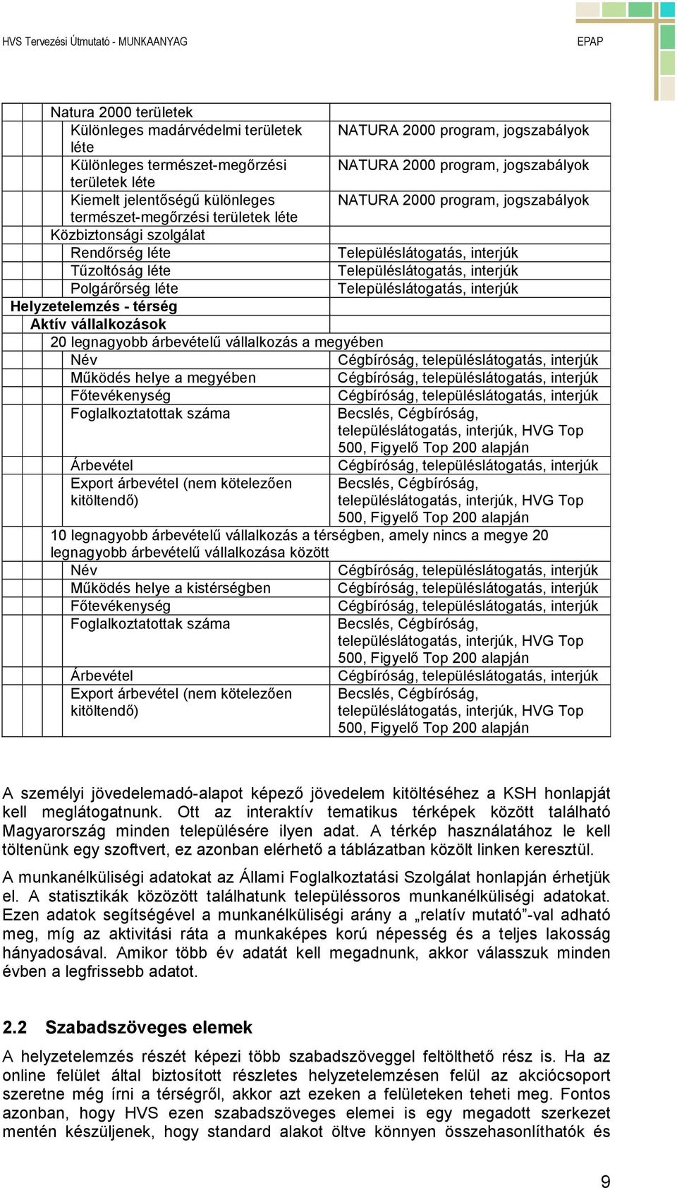 legnagyobb árbevételő vállalkozás a megyében Név Cégbíróság, településlátogatás, interjúk Mőködés helye a megyében Cégbíróság, településlátogatás, interjúk Fıtevékenység Cégbíróság,