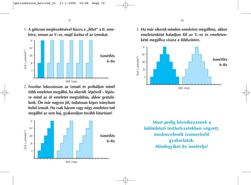 IV V Erô ( emelet ) III II I Idô (mp) Ismétlés 6-8x Erô ( emelet ) IV III II I Ismétlés 6-8x 2.