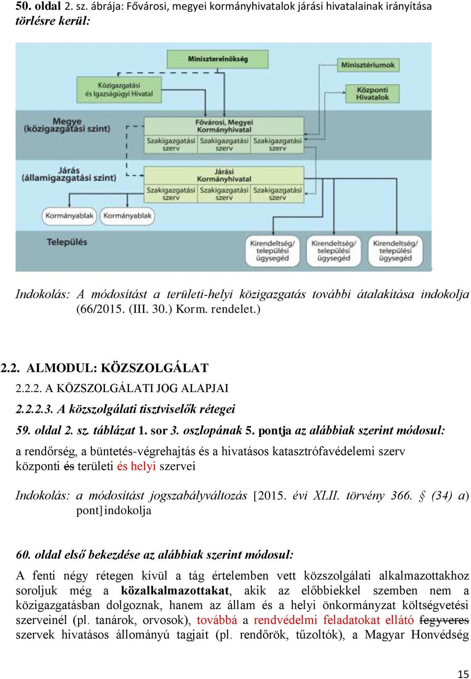 pontja az alábbiak szerint módosul: a rendőrség, a büntetés-végrehajtás és a hivatásos katasztrófavédelemi szerv központi és területi és helyi szervei Indokolás: a módosítást jogszabályváltozás [2015.