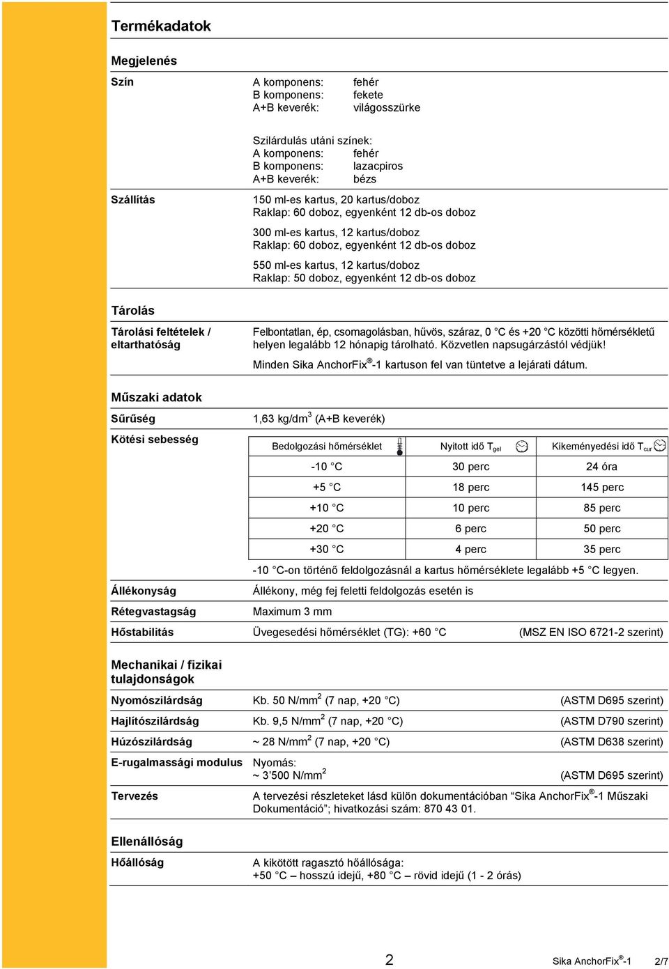 doboz, egyenként 12 db-os doboz Tárolás Tárolási feltételek / eltarthatóság Felbontatlan, ép, csomagolásban, hűvös, száraz, 0 C és +20 C közötti hőmérsékletű helyen legalább 12 hónapig tárolható.