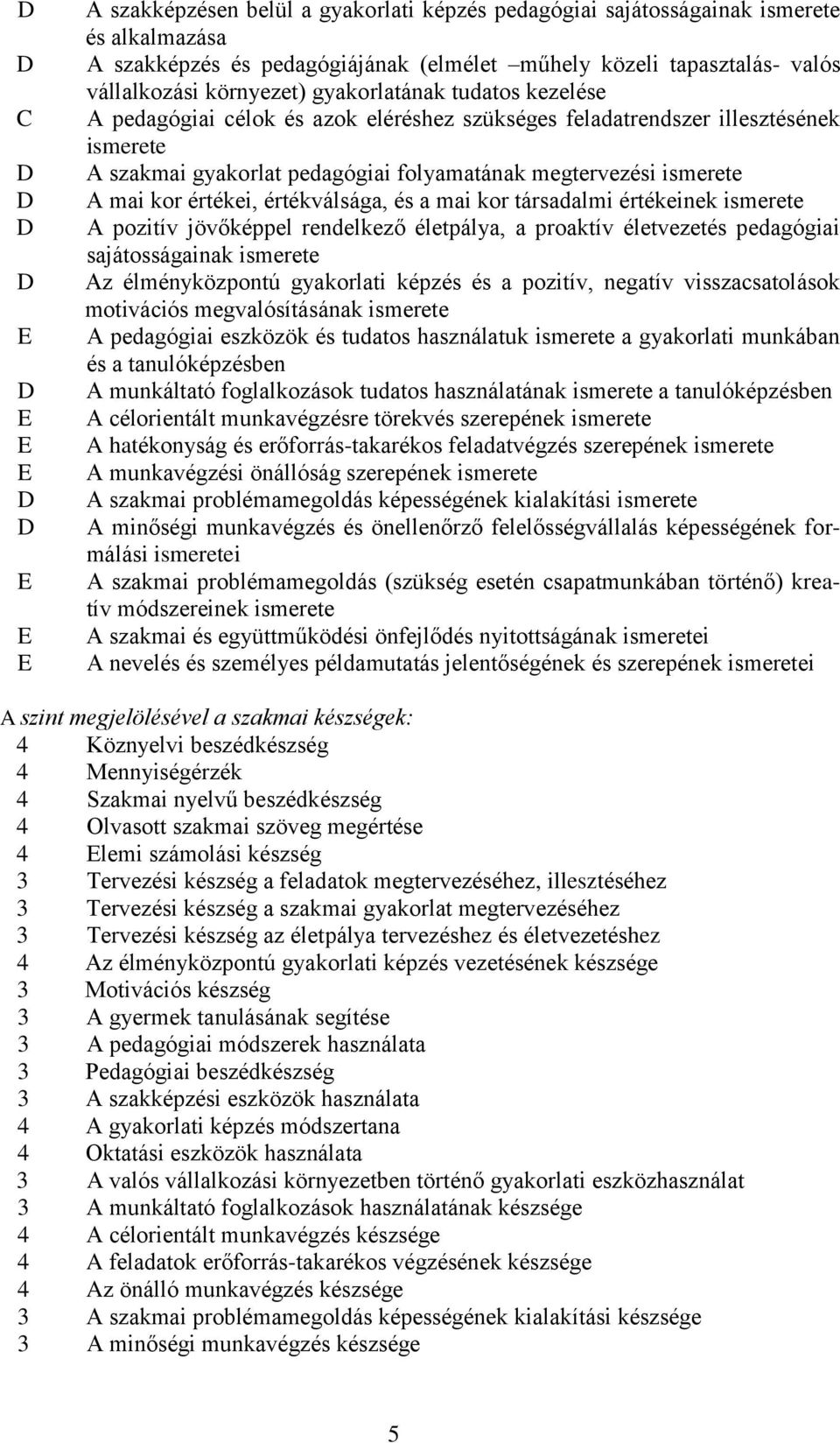 ismerete A mai kor értékei, értékválsága, és a mai kor társadalmi értékeinek ismerete A pozitív jövőképpel rendelkező életpálya, a proaktív életvezetés pedagógiai sajátosságainak ismerete Az