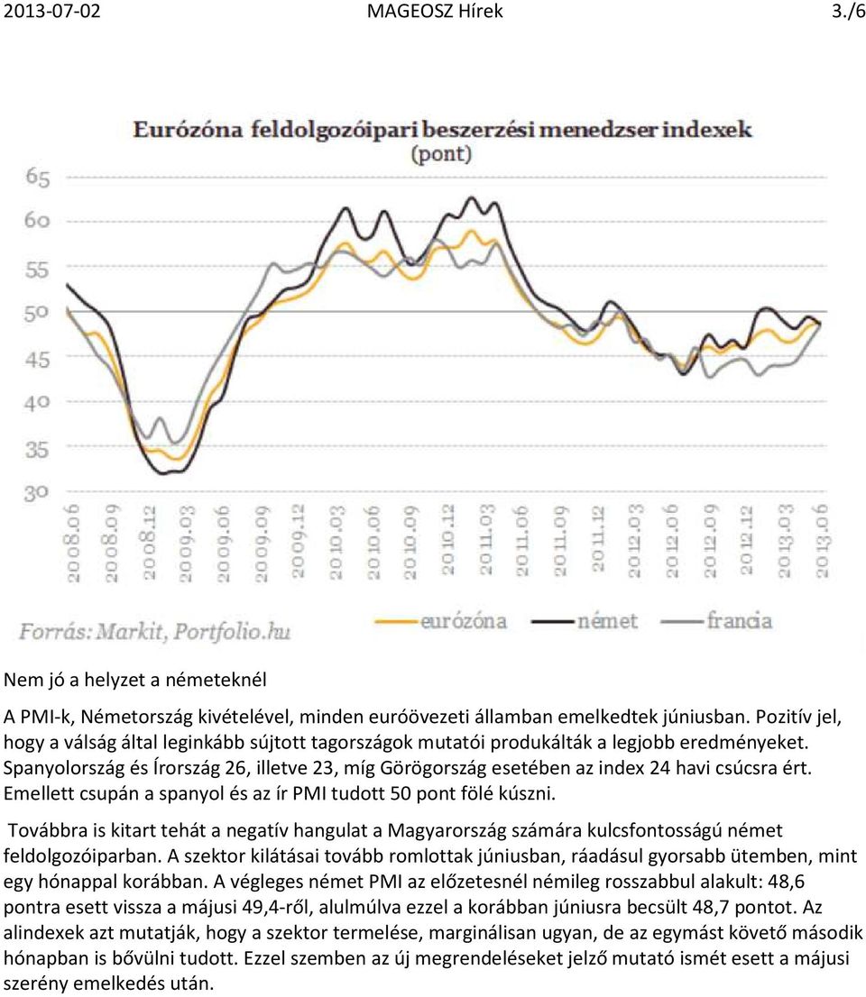 Spanyolország és Írország 26, illetve 23, míg Görögország esetében az index 24 havi csúcsra ért. Emellett csupán a spanyol és az ír PMI tudott 50 pont fölé kúszni.