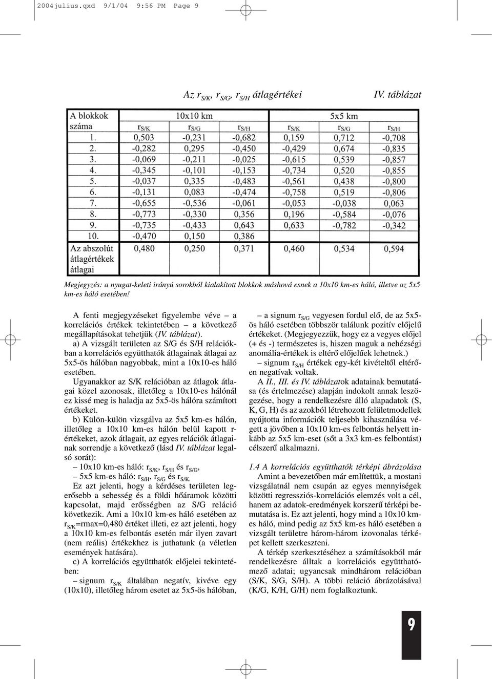 A fenti megjegyzéseket figyelembe véve a korrelációs értékek tekintetében a következõ megállapításokat tehetjük (IV. táblázat).