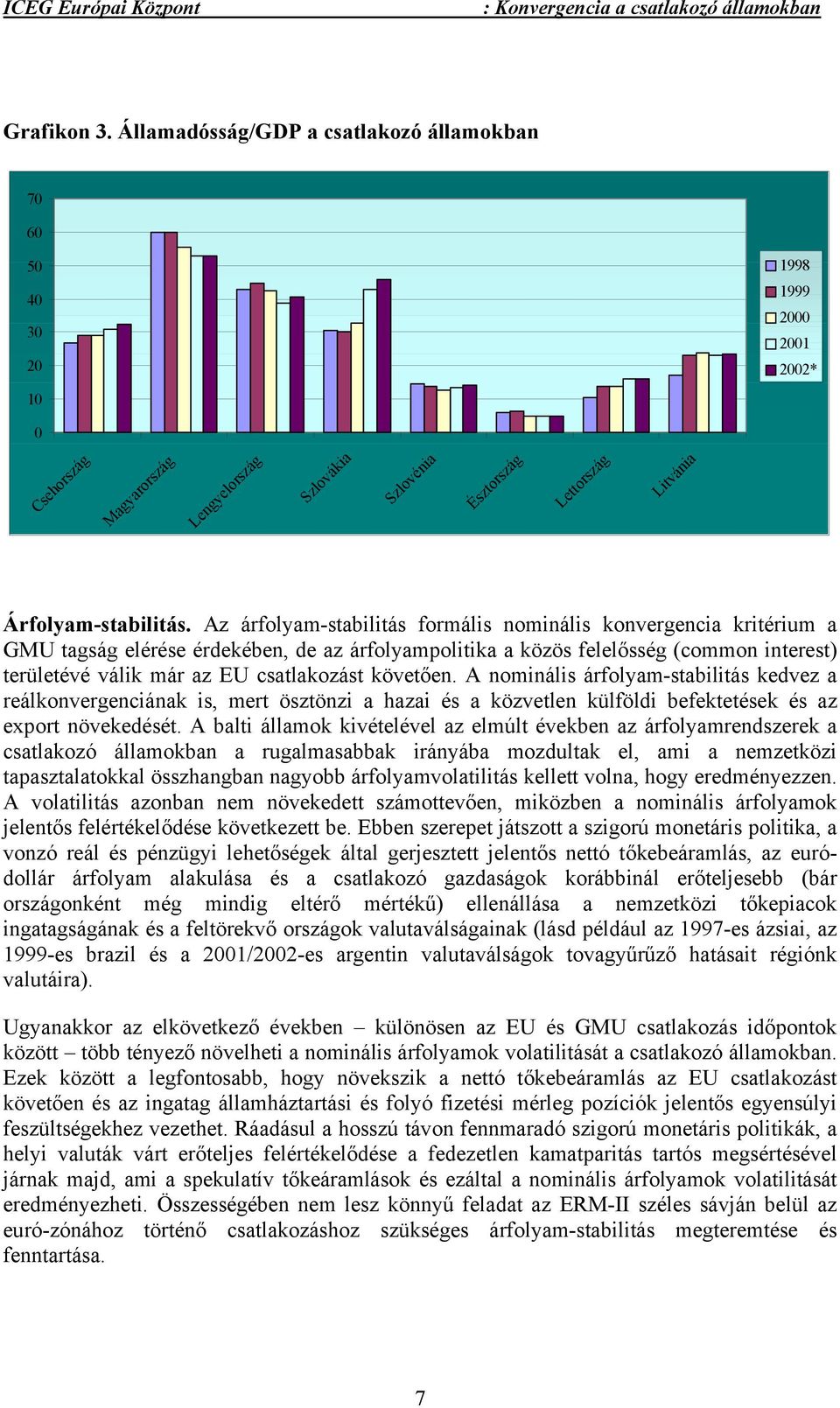 követően. A nominális árfolyam-stabilitás kedvez a reálkonvergenciának is, mert ösztönzi a hazai és a közvetlen külföldi befektetések és az export növekedését.