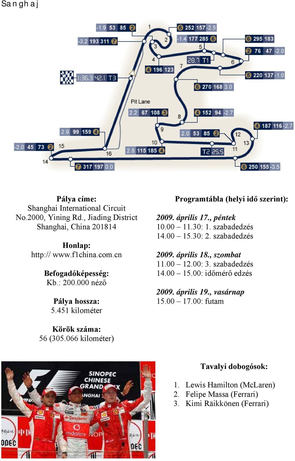 szabadedzés 14.00 15.30: 2. szabadedzés 2009. április 18., szombat 11.00 12.00: 3. szabadedzés 14.00 15.00: időmérő edzés 2009. április 19.