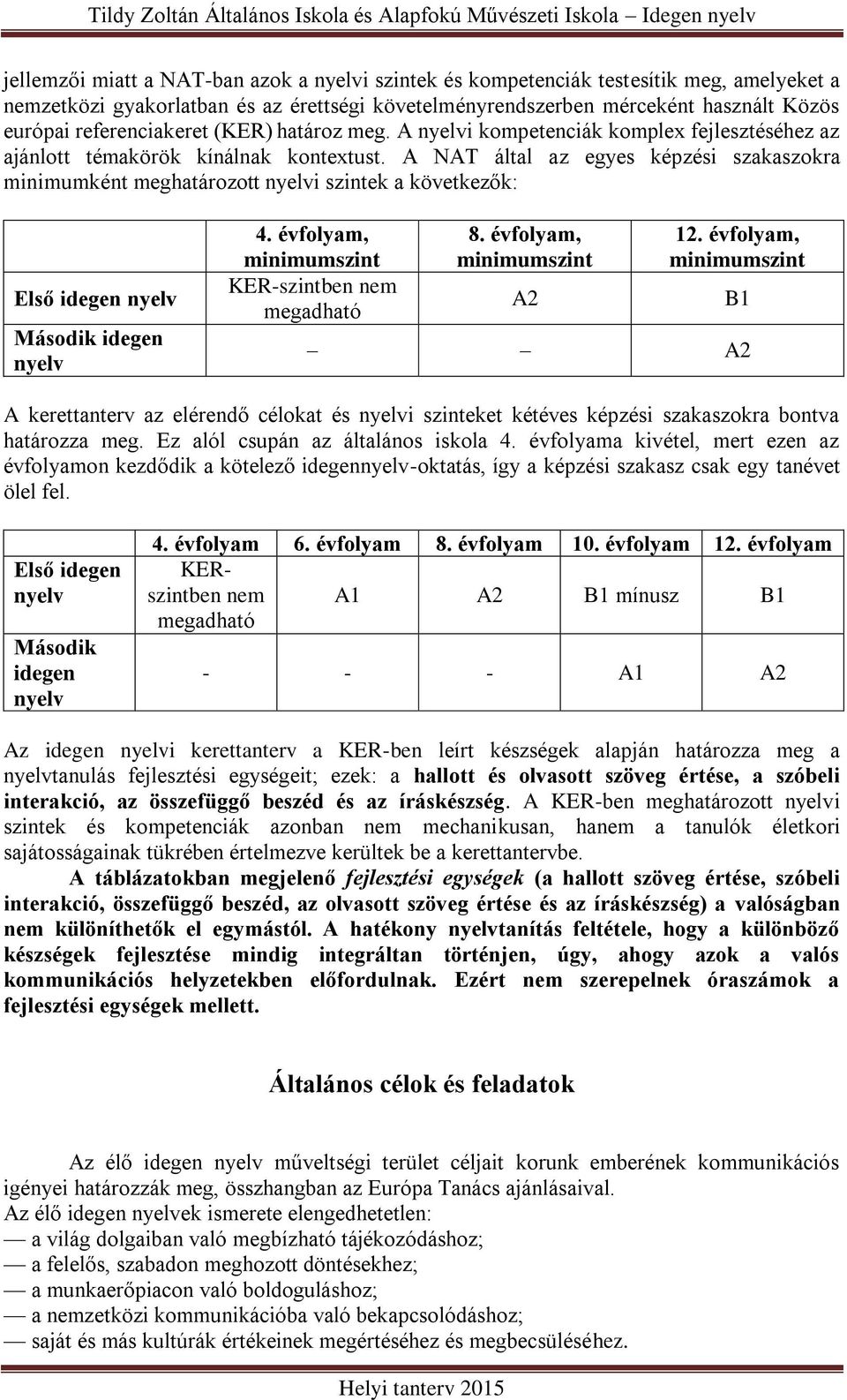 A NAT által az egyes képzési szakaszokra minimumként meghatározott nyelvi szintek a következők: Első idegen nyelv Második idegen nyelv 4. évfolyam, minimumszint KER-szintben nem megadható 8.