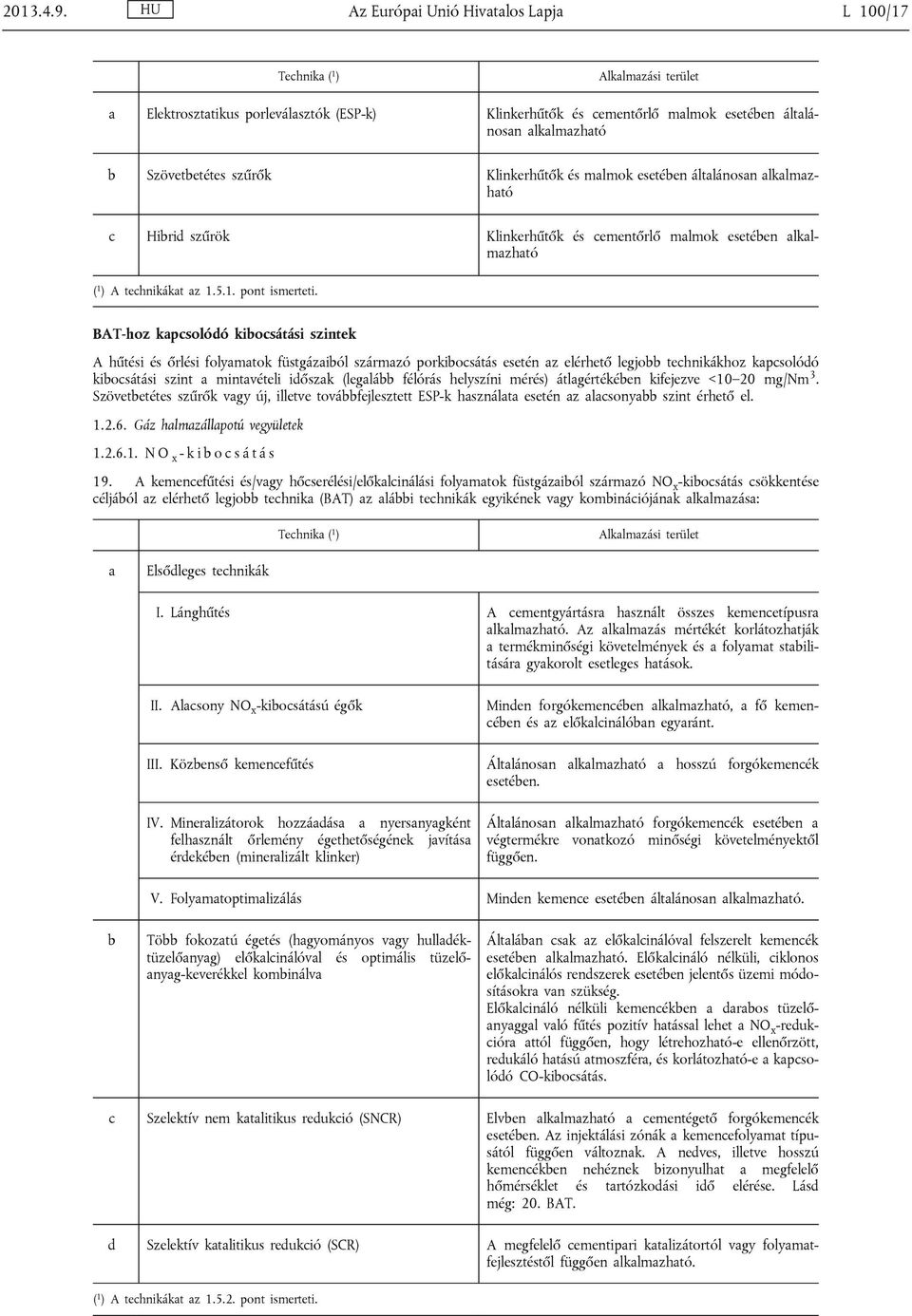 esetéen áltlánosn lklmzhtó Hirid szűrök Klinkerhűtők és ementőrlő mlmok esetéen lklmzhtó ( 1 ) A tehnikákt z 1.5.1. pont ismerteti.