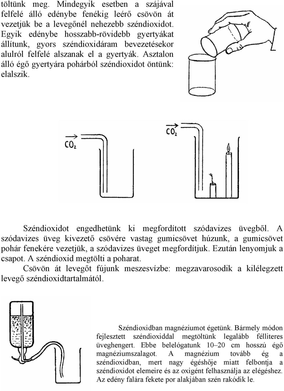 Széndioxidot engedhetünk ki megfordított szódavizes üvegből. A szódavizes üveg kivezető csövére vastag gumicsövet húzunk, a gumicsövet pohár fenekére vezetjük, a szódavizes üveget megfordítjuk.