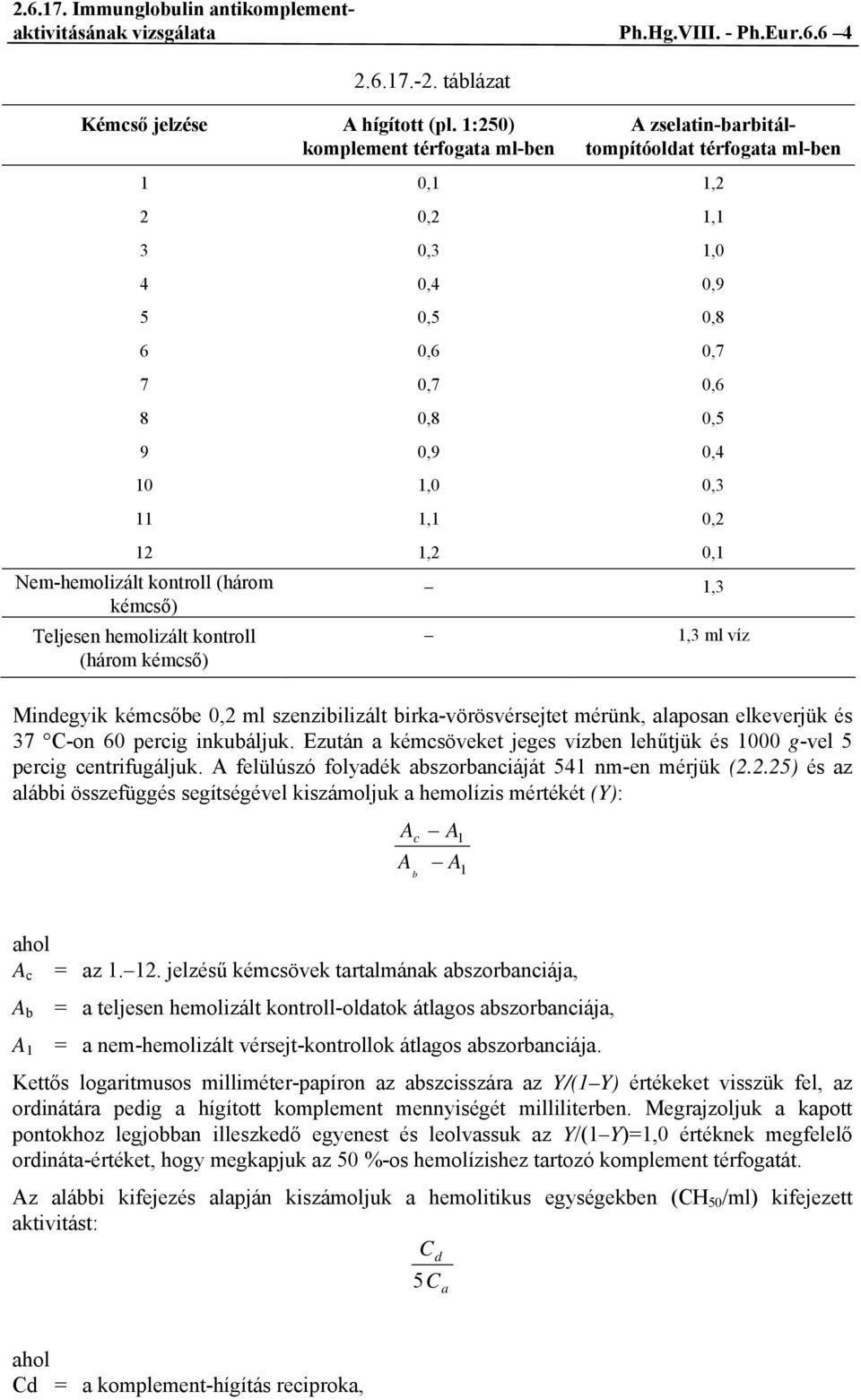 1,2 0,1 Nem-hemolizált kontroll (három kémcső) 1,3 Teljesen hemolizált kontroll (három kémcső) 1,3 ml víz Mindegyik kémcsőbe 0,2 ml szenzibilizált birka-vörösvérsejtet mérünk, alaposan elkeverjük és