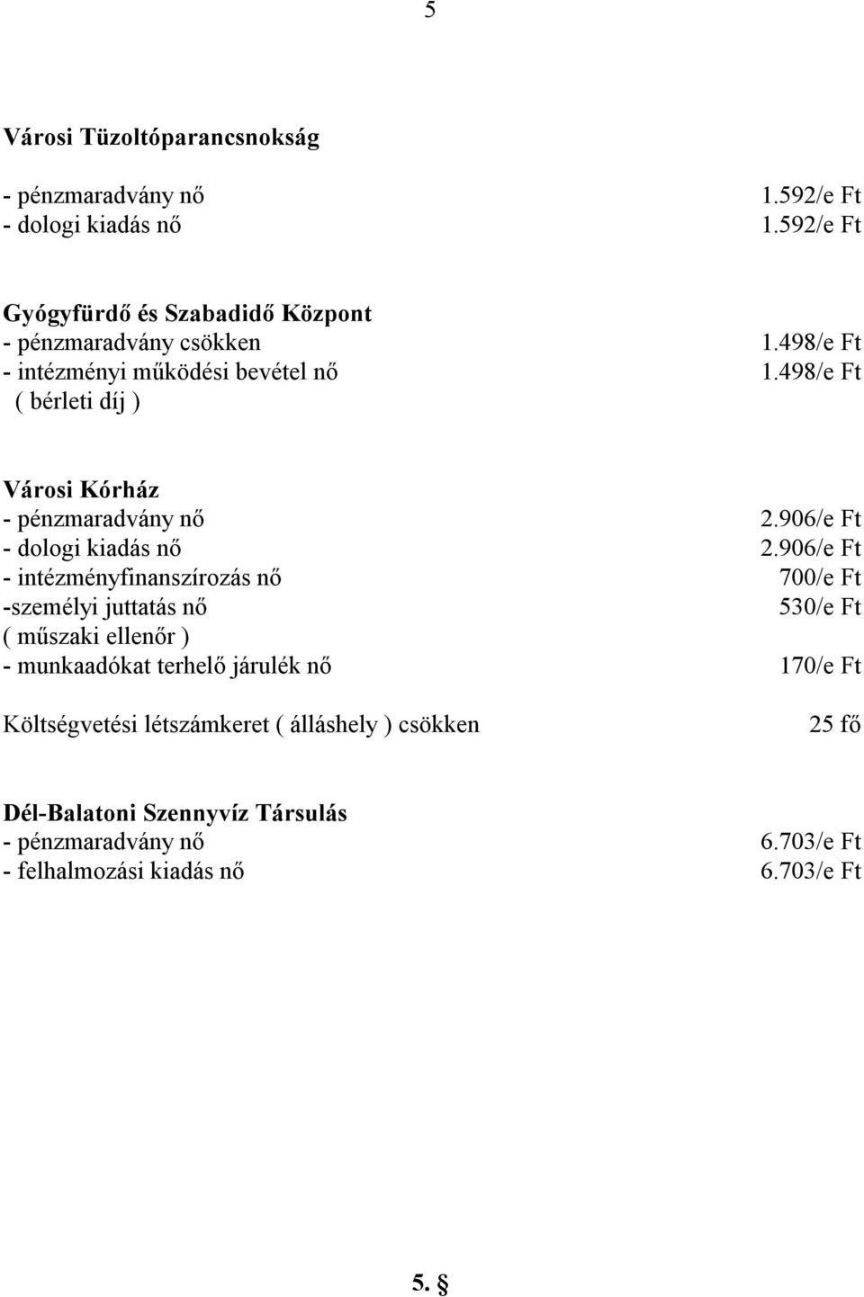 906/e Ft - intézményfinanszírozás nő 700/e Ft -személyi juttatás nő 530/e Ft ( műszaki ellenőr ) - munkaadókat terhelő járulék nő