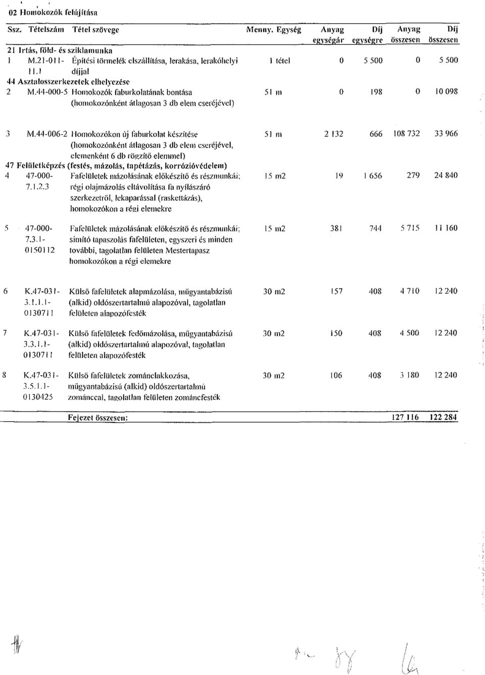 44-000-5 Homokozók faburkolatának bontása 51 m 198 0 10 098 (homokozónként átlagosan 3 db elem cseréjével) 3 M.