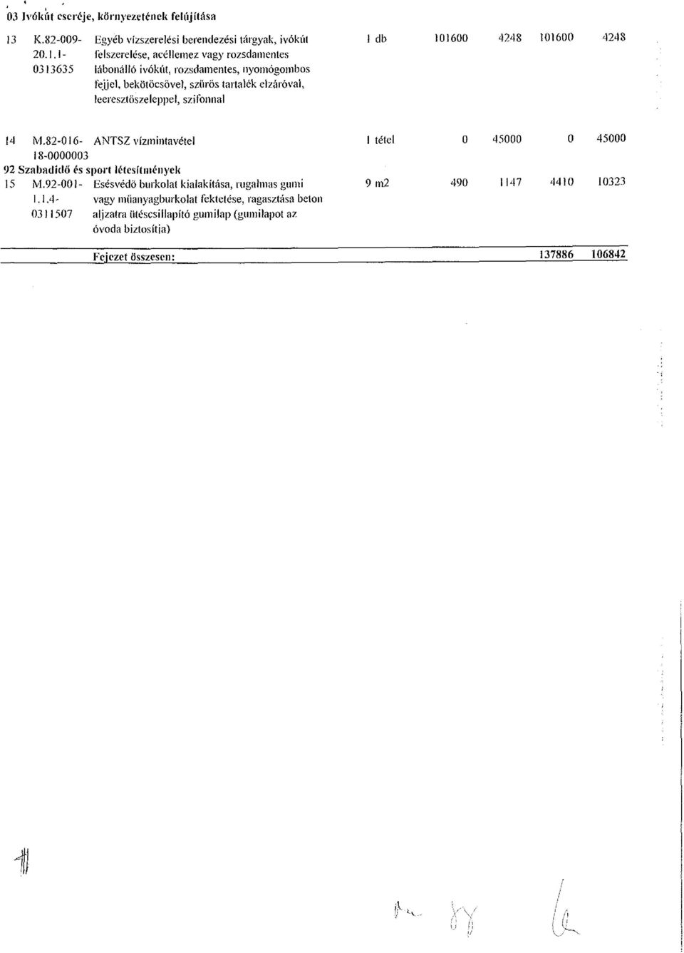 1- felszerelése, acéllemez vagy rozsdamentes 0313635 lábonálló ivókút, rozsdamentes, nyomógombos fejjel, bekötőcsővel, szűrös tartalék elzáróval,