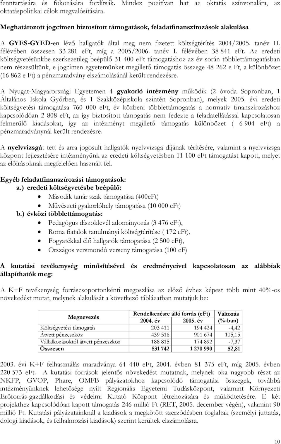 félévében összesen 33 281 eft, míg a 2005/2006. tanév I. félévében 38 841 eft.