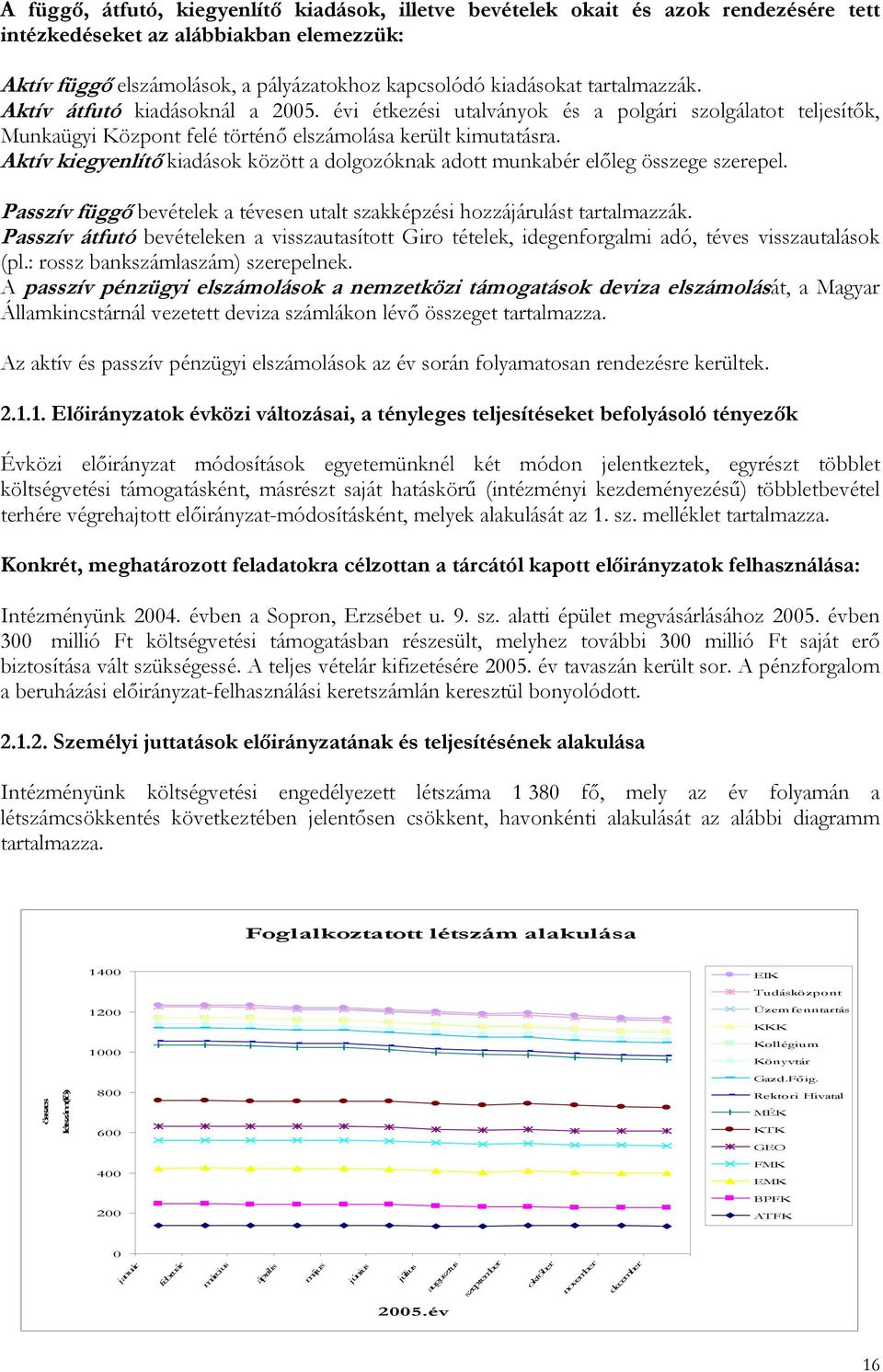 Aktív kiegyenlítő kiadások között a dolgozóknak adott munkabér előleg összege szerepel. Passzív függő bevételek a tévesen utalt szakképzési hozzájárulást tartalmazzák.