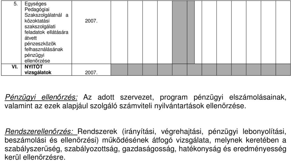 számviteli nyilvántartások.