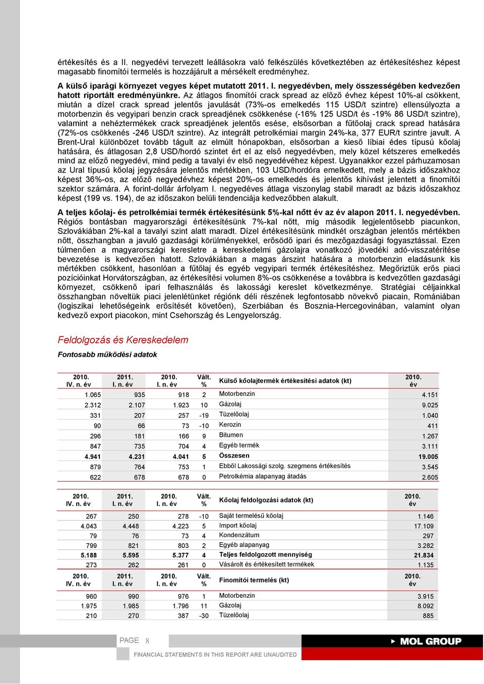 Az átlagos finomítói crack spread az előző hez képest 10-al csökkent, miután a dízel crack spread jelentős javulását (73-os emelkedés 115 USD/t szintre) ellensúlyozta a motorbenzin és vegyipari