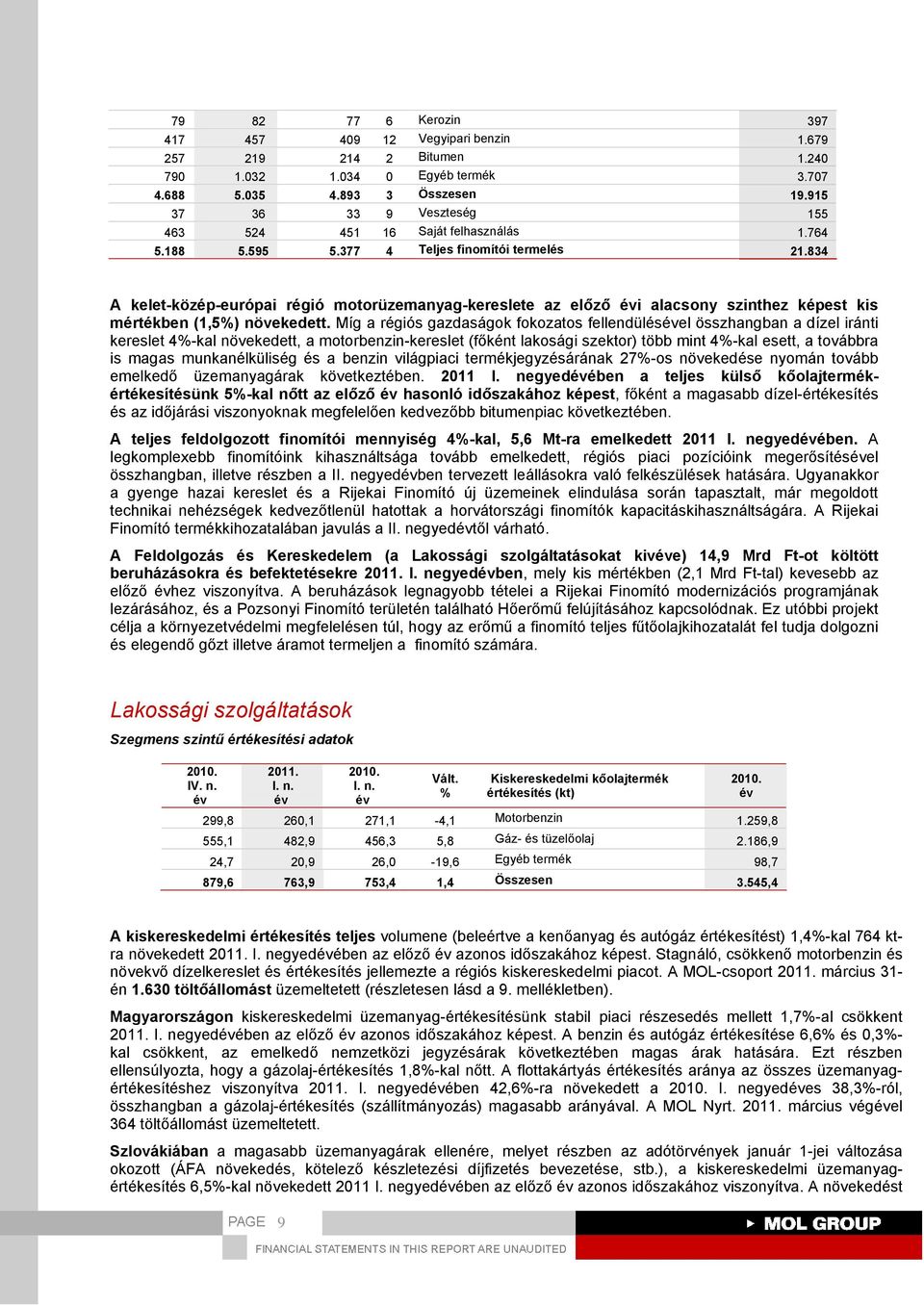 834 A kelet-közép-európai régió motorüzemanyag-kereslete az előző i alacsony szinthez képest kis mértékben (1,5) növekedett.