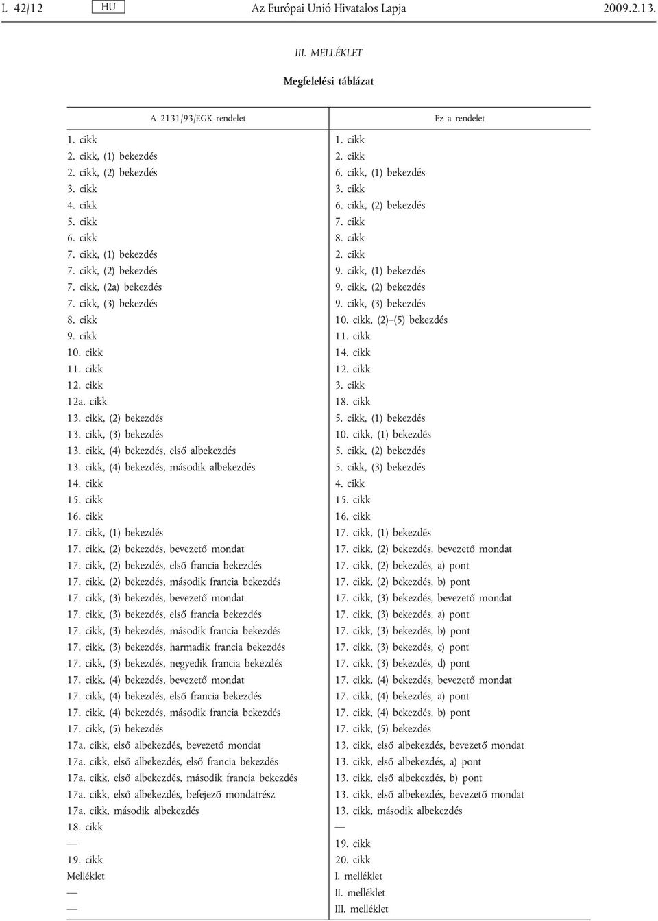 cikk, (2) bekezdés 7. cikk, (3) bekezdés 9. cikk, (3) bekezdés 8. cikk 10. cikk, (2) (5) bekezdés 9. cikk 11. cikk 10. cikk 14. cikk 11. cikk 12. cikk 12. cikk 3. cikk 12a. cikk 18. cikk 13.