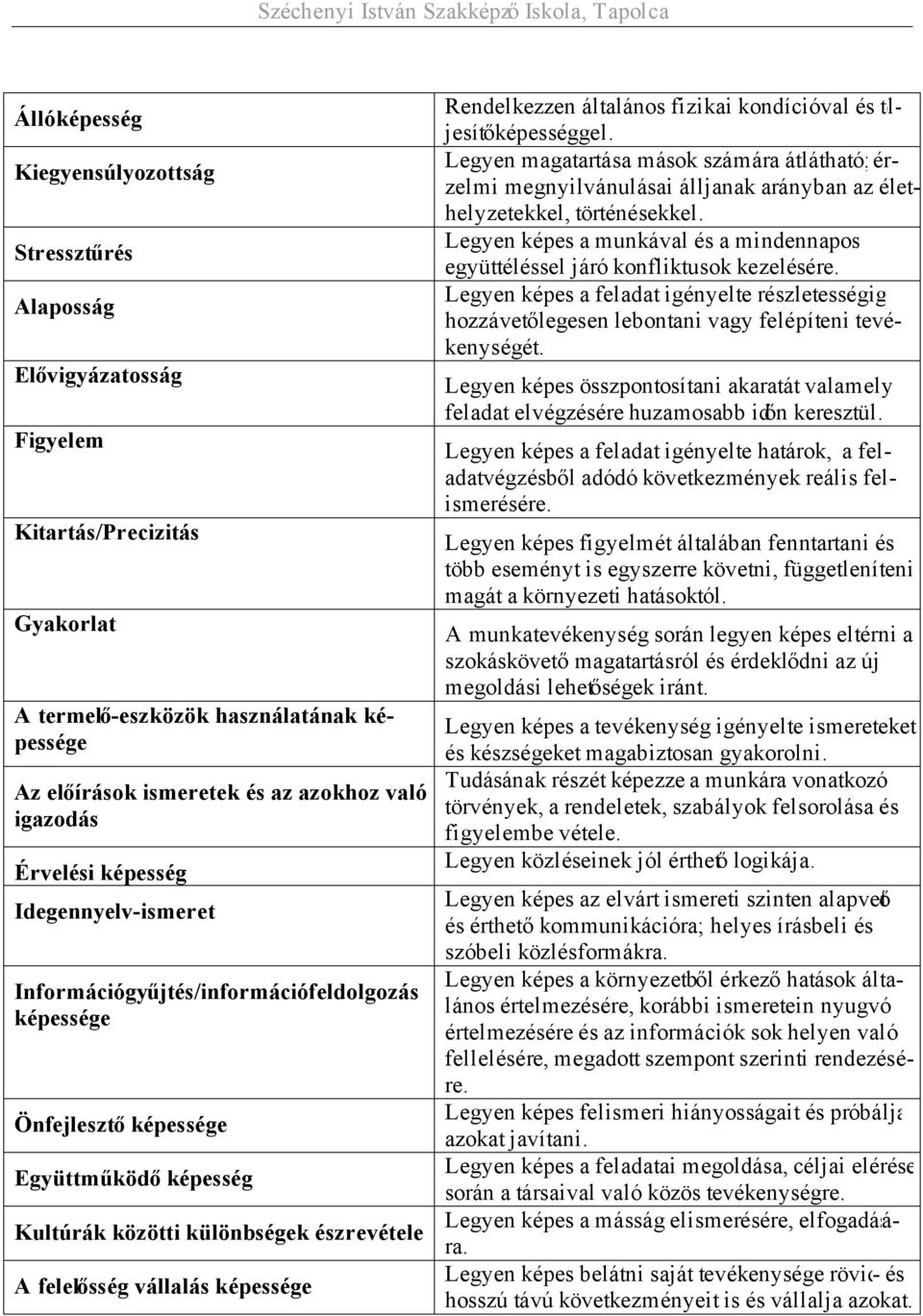 vállalás képessége Rendelkezzen általános fizikai kondícióval és teljesítőképességgel.