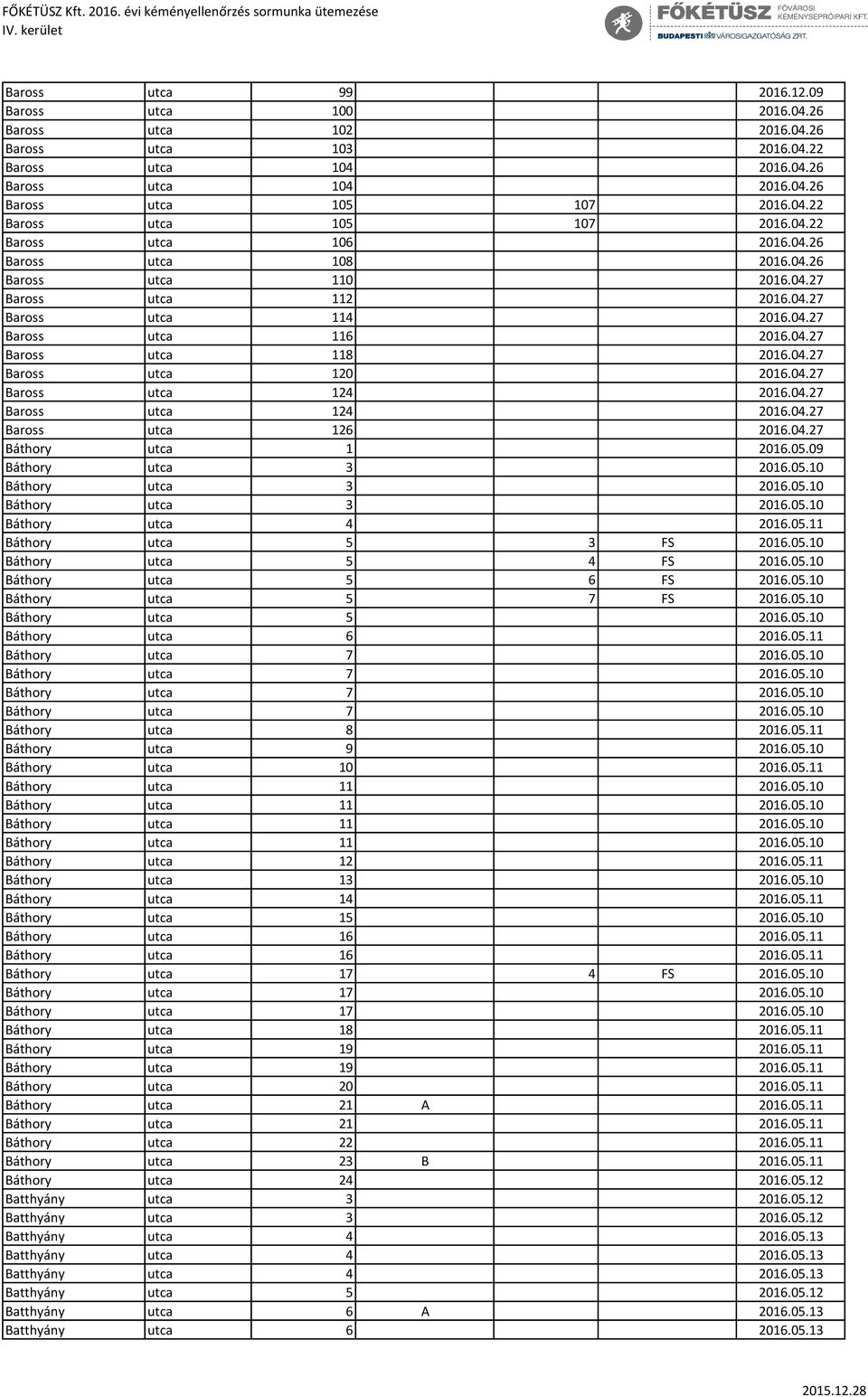 04.27 Baross utca 124 2016.04.27 Baross utca 124 2016.04.27 Baross utca 126 2016.04.27 Báthory utca 1 2016.05.09 Báthory utca 3 2016.05.10 Báthory utca 3 2016.05.10 Báthory utca 3 2016.05.10 Báthory utca 4 2016.