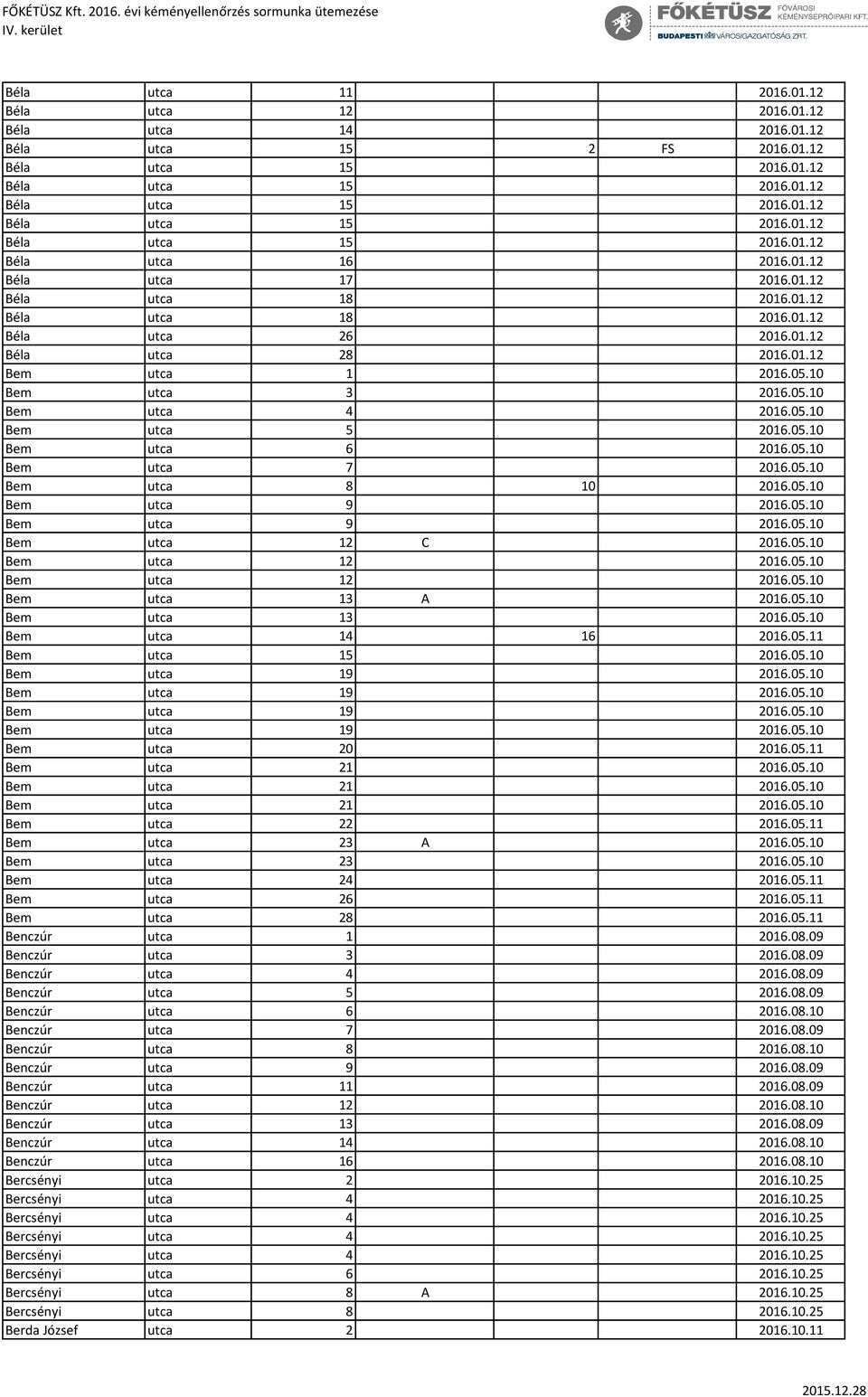 05.10 Bem utca 6 2016.05.10 Bem utca 7 2016.05.10 Bem utca 8 10 2016.05.10 Bem utca 9 2016.05.10 Bem utca 9 2016.05.10 Bem utca 12 C 2016.05.10 Bem utca 12 2016.05.10 Bem utca 12 2016.05.10 Bem utca 13 A 2016.