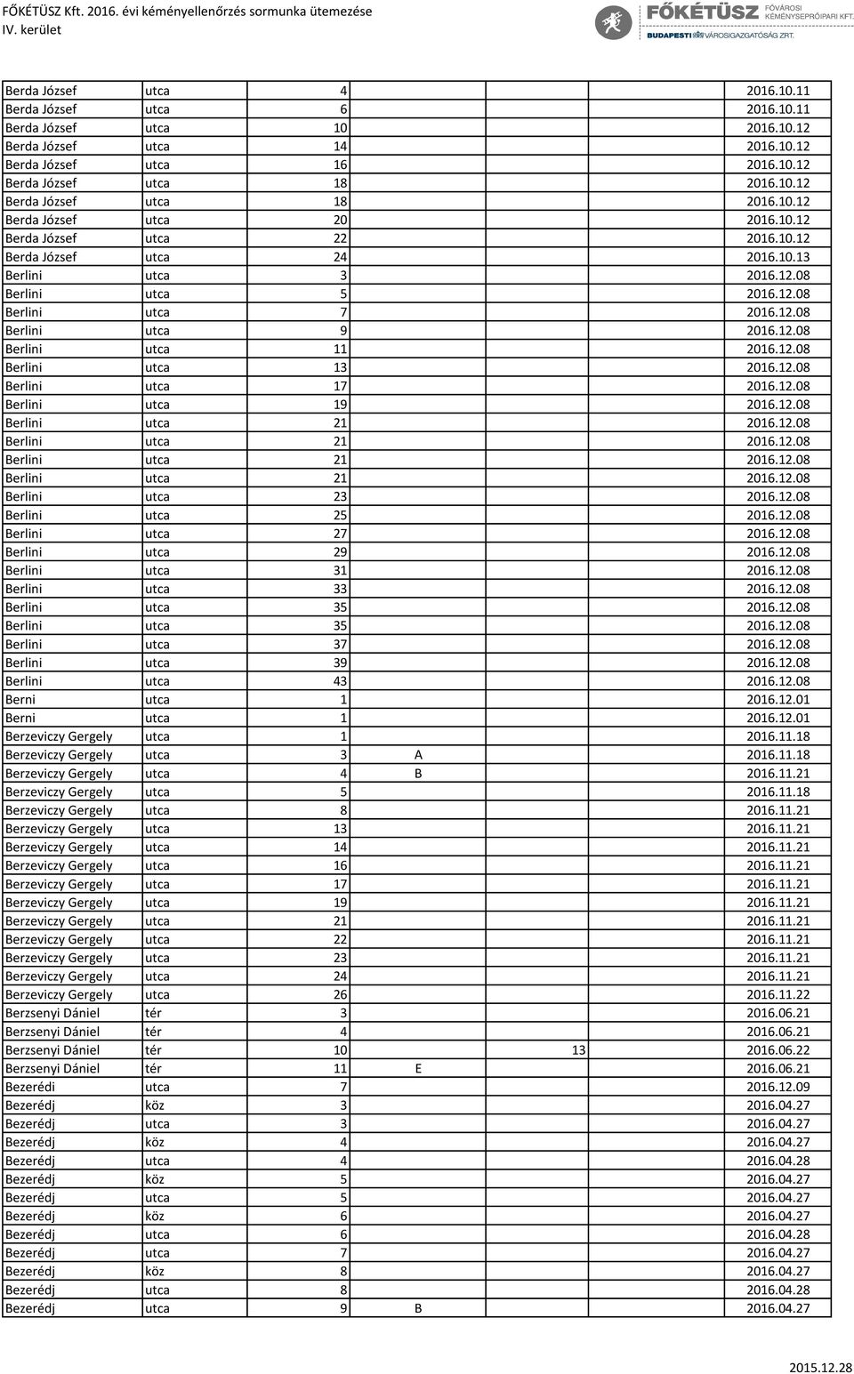 12.08 Berlini utca 17 2016.12.08 Berlini utca 19 2016.12.08 Berlini utca 21 2016.12.08 Berlini utca 21 2016.12.08 Berlini utca 21 2016.12.08 Berlini utca 21 2016.12.08 Berlini utca 23 2016.12.08 Berlini utca 25 2016.