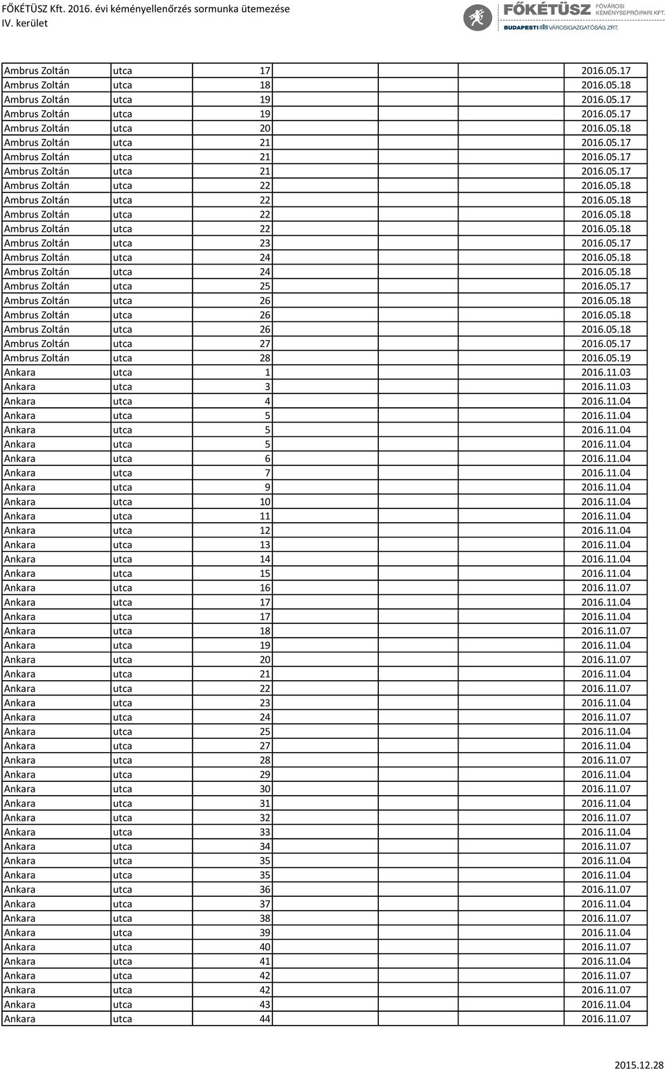 05.17 Ambrus Zoltán utca 24 2016.05.18 Ambrus Zoltán utca 24 2016.05.18 Ambrus Zoltán utca 25 2016.05.17 Ambrus Zoltán utca 26 2016.05.18 Ambrus Zoltán utca 26 2016.05.18 Ambrus Zoltán utca 26 2016.05.18 Ambrus Zoltán utca 27 2016.