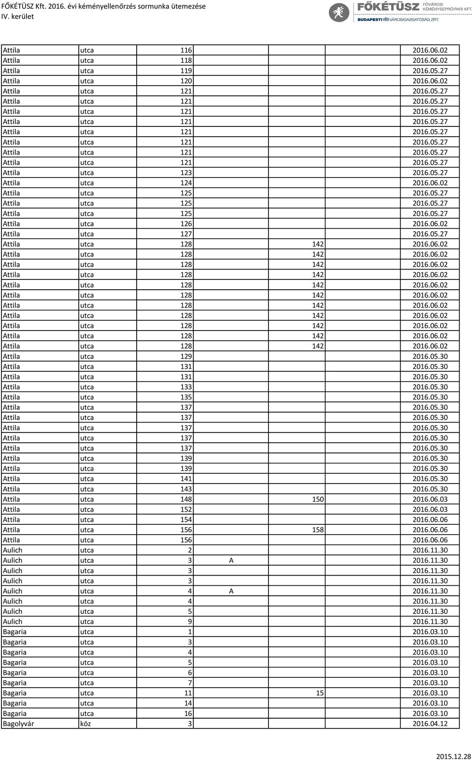 06.02 Attila utca 128 142 2016.06.02 Attila utca 128 142 2016.06.02 Attila utca 128 142 2016.06.02 Attila utca 128 142 2016.06.02 Attila utca 128 142 2016.06.02 Attila utca 128 142 2016.06.02 Attila utca 128 142 2016.06.02 Attila utca 128 142 2016.06.02 Attila utca 128 142 2016.06.02 Attila utca 129 2016.