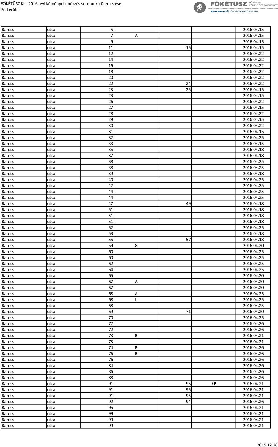 04.15 Baross utca 30 2016.04.22 Baross utca 31 2016.04.15 Baross utca 32 2016.04.25 Baross utca 33 2016.04.15 Baross utca 35 2016.04.18 Baross utca 37 2016.04.18 Baross utca 38 2016.04.25 Baross utca 38 2016.