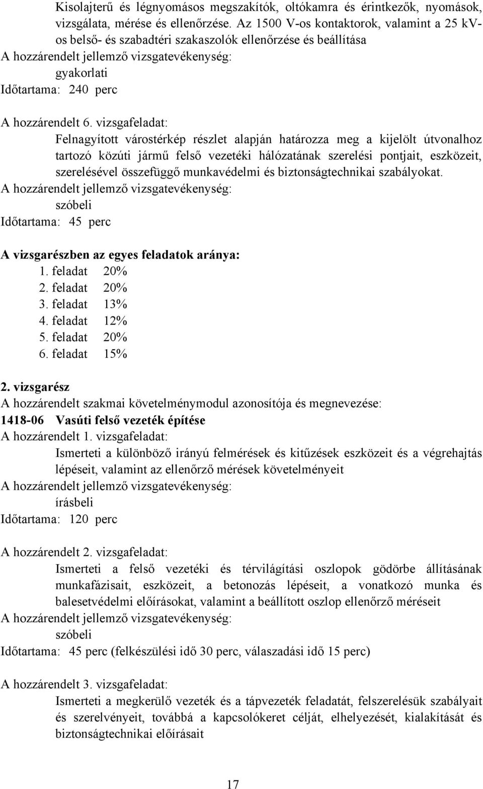 vizsgafeladat: Felnagyított várostérkép részlet alapján határozza meg a kijelölt útvonalhoz tartozó közúti jármű felső vezetéki hálózatának szerelési pontjait, eszközeit, szerelésével összefüggő