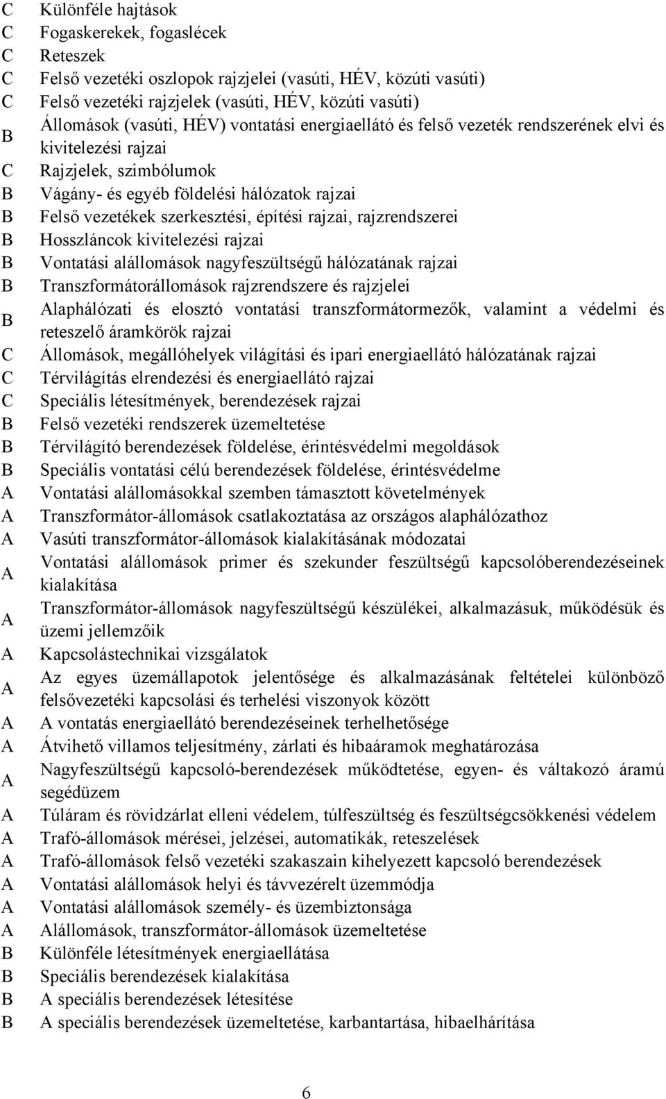 rajzrendszerei Hosszláncok kivitelezési rajzai Vontatási alállomások nagyfeszültségű hálózatának rajzai Transzformátorállomások rajzrendszere és rajzjelei laphálózati és elosztó vontatási