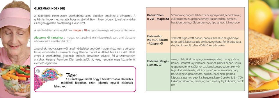 A szénhidráttartalmú ételeknek magas a GI-je, gyorsan magas vércukorszintet okoz. Alacsony GI tartalma a magas rosttartalmú élelmiszereknek van, ami alacsony vércukorszint emelkedést okoz.