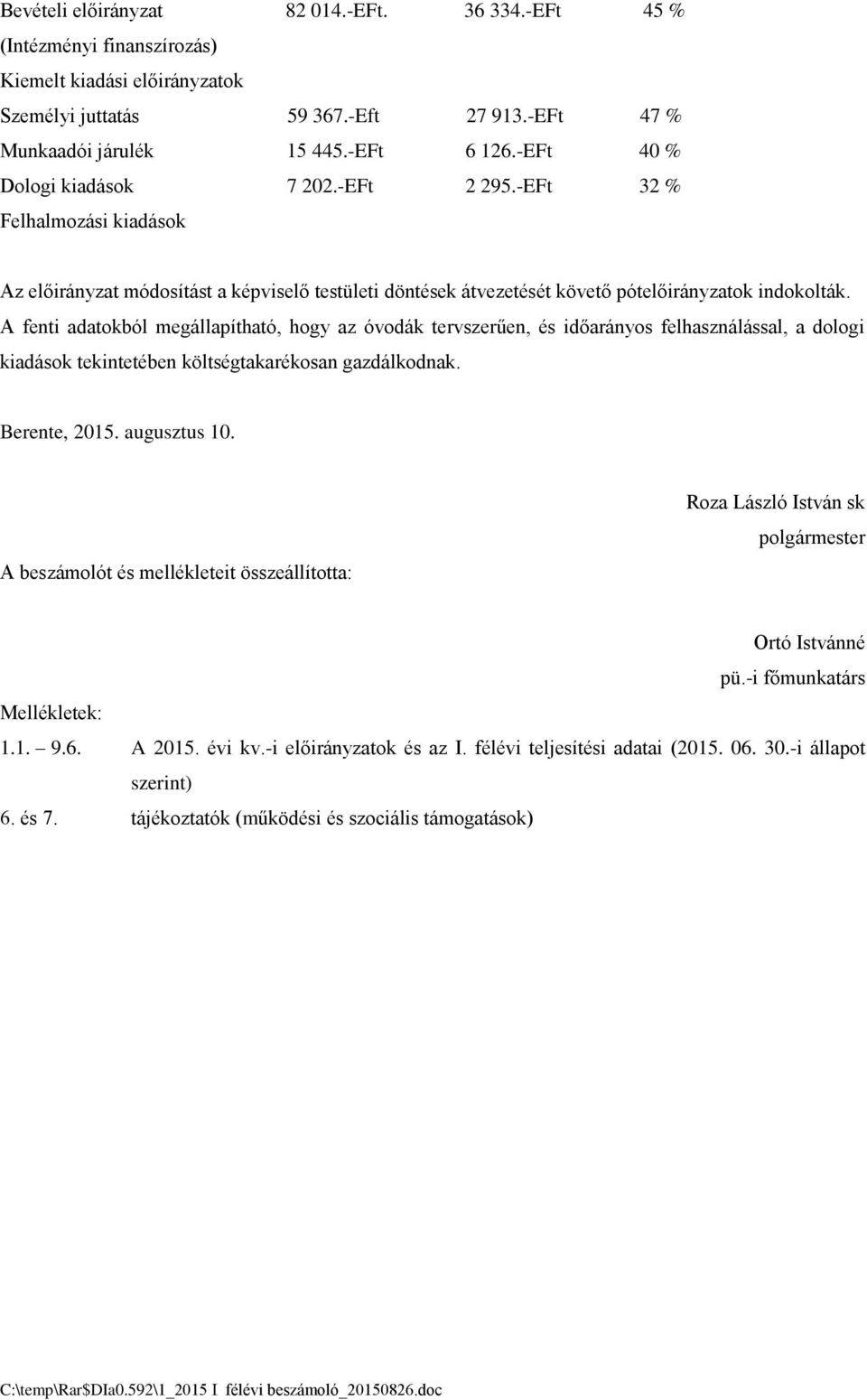 A fenti adatokból megállapítható, hogy az óvodák tervszerűen, és időarányos felhasználással, a dologi kiadások tekintetében költségtakarékosan gazdálkodnak. Berente, 2015. augusztus 10.