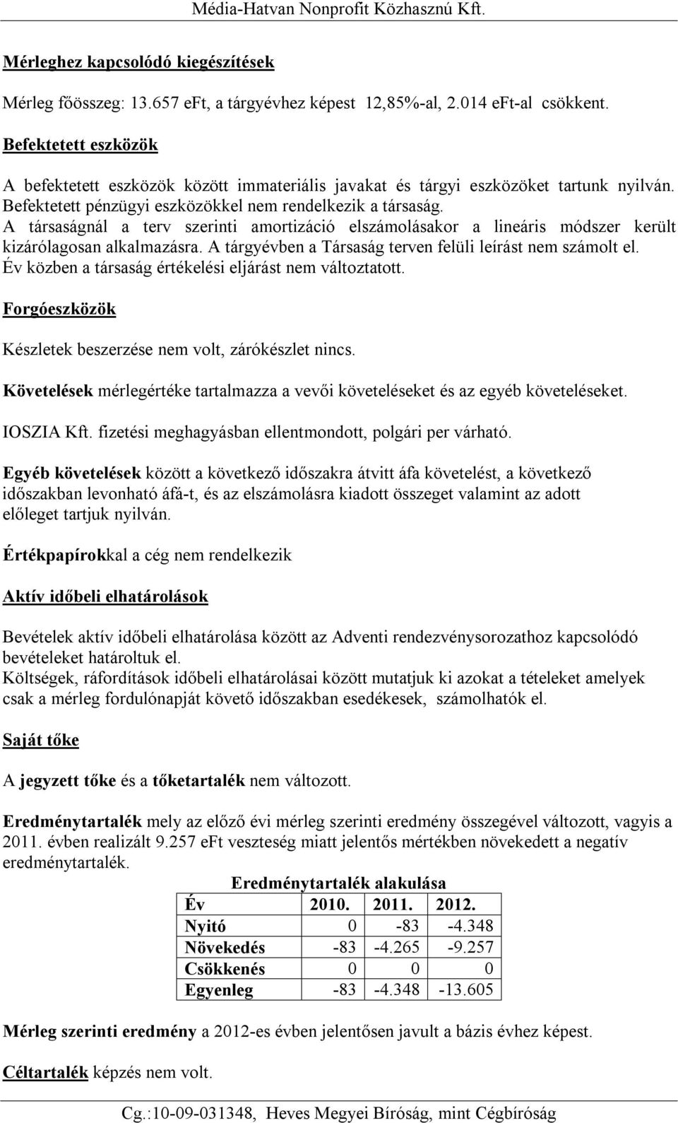 A társaságnál a terv szerinti amortizáció elszámolásakor a lineáris módszer került kizárólagosan alkalmazásra. A tárgyévben a Társaság terven felüli leírást nem számolt el.