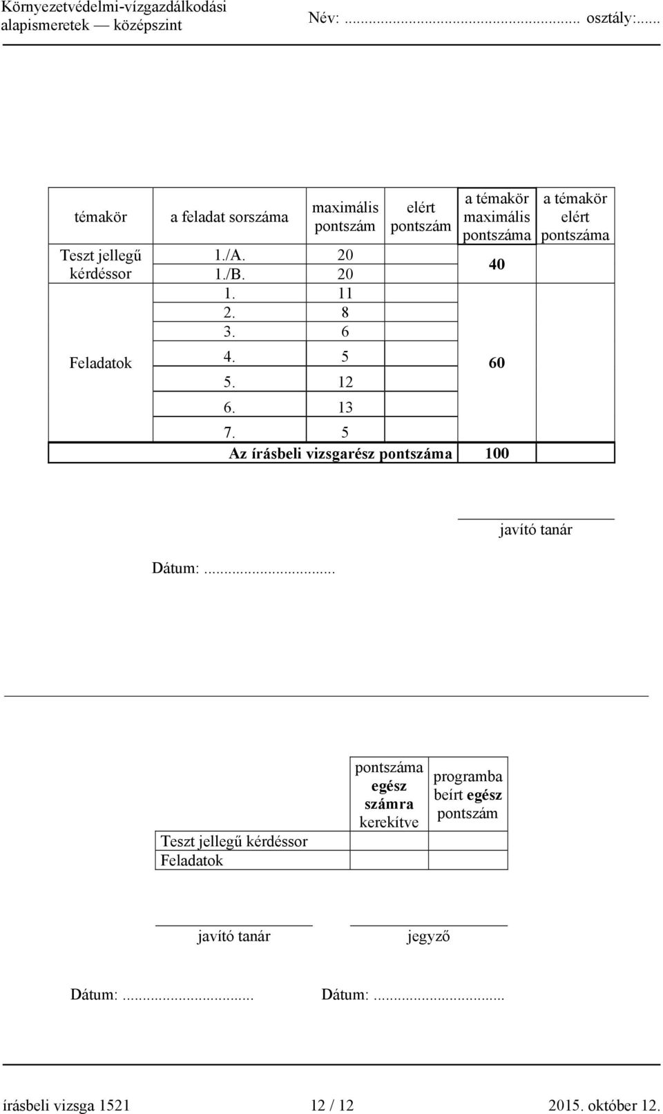 5 Az írásbeli vizsgarész pontszáma 100 a témakör elért pontszáma javító tanár Dátum:.